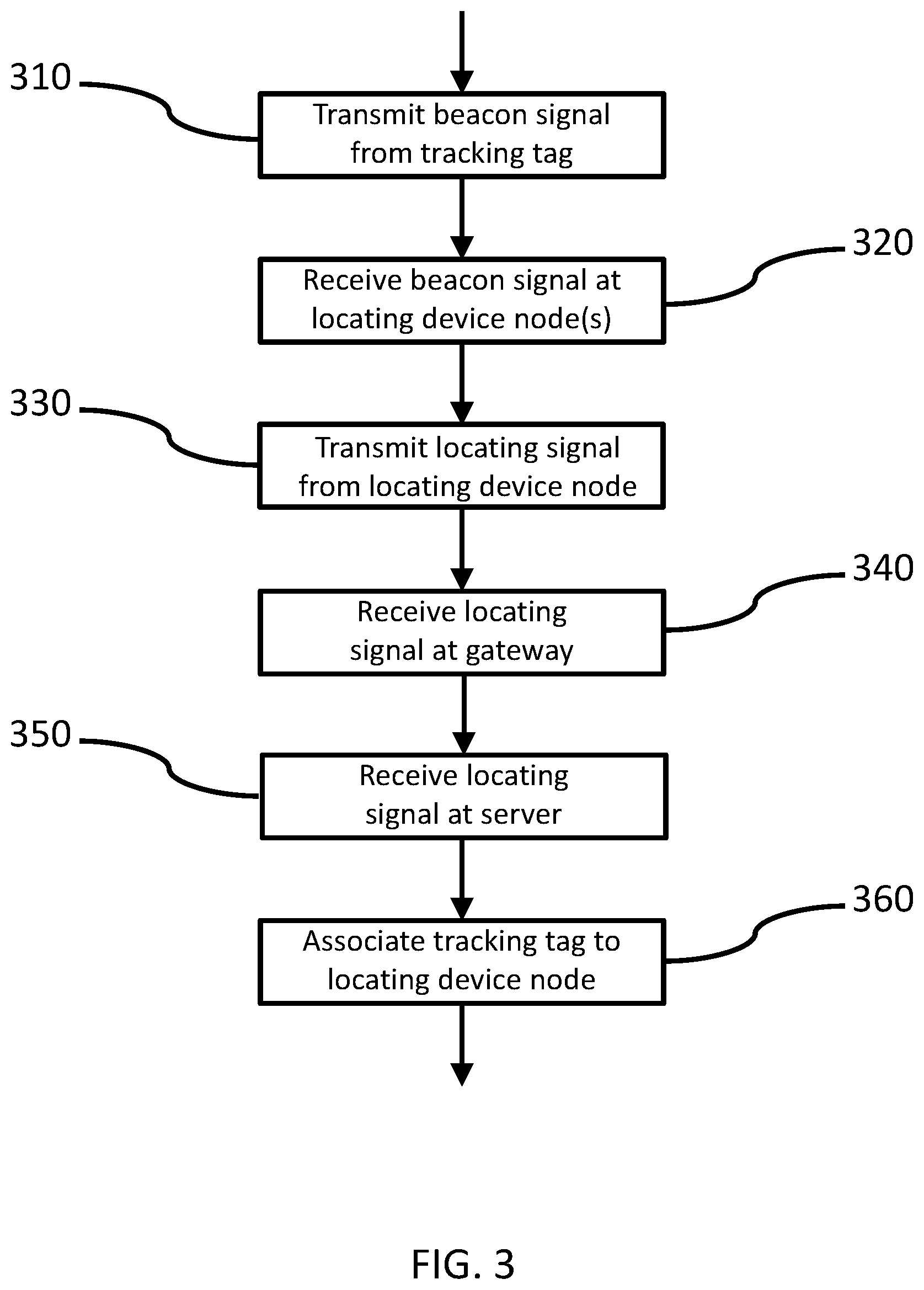 Patent US12108360 Figure 3 – Dual-band real-time location tracking