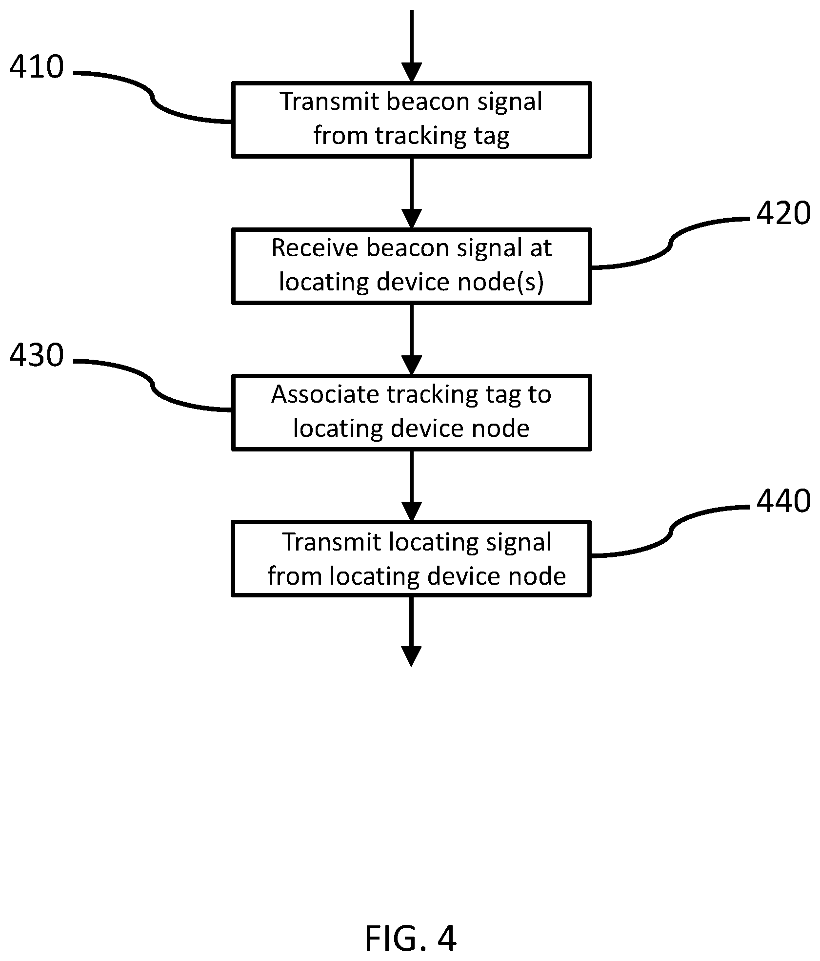 Patent US12108360 Figure 4 – Dual-band real-time location tracking