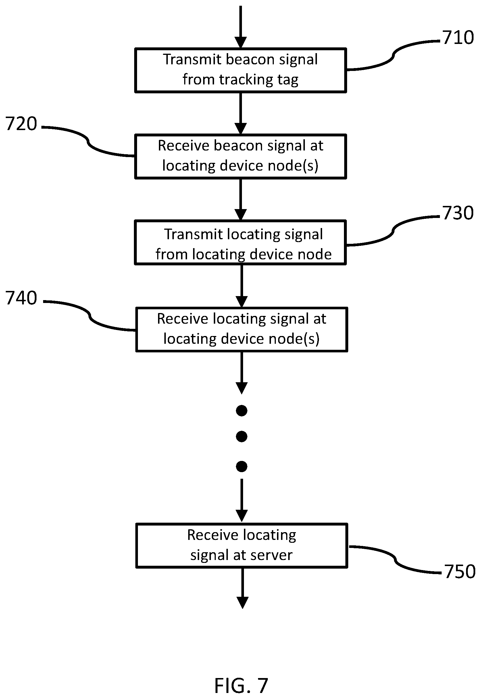 Patent US12108360 Figure 7 – Dual-band real-time location tracking