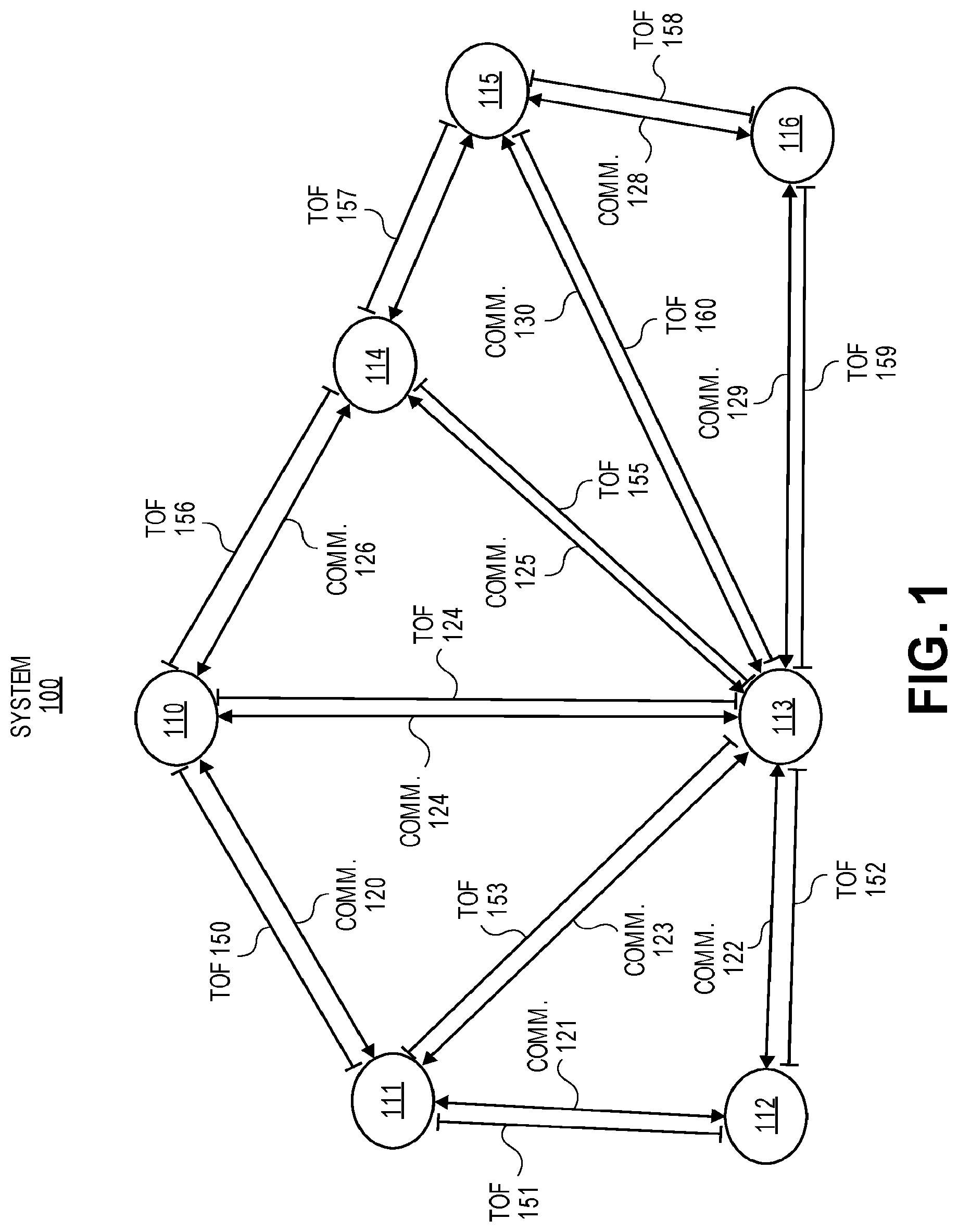 Patent US12108362 — Systems and methods for precise radio frequency localization in the presence of multiple communication paths — Figure 1