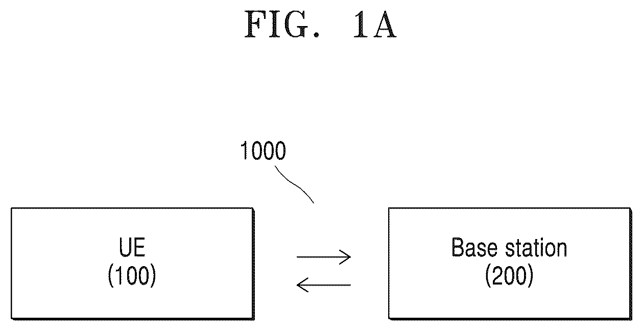 Patent US12108363 — Method and user equipment for handling service connectivity in wireless communication system — Figure 1