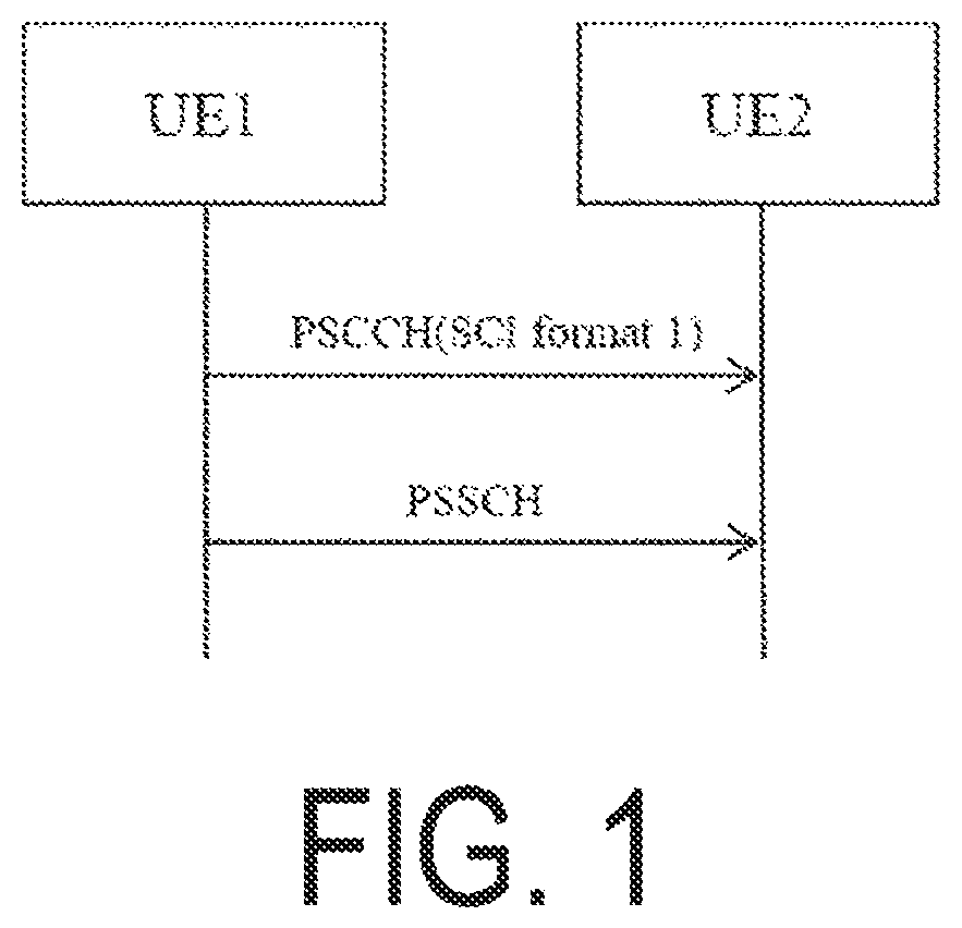 Patent US12108365 — Method performed by user equipment, and user equipment — Figure 1