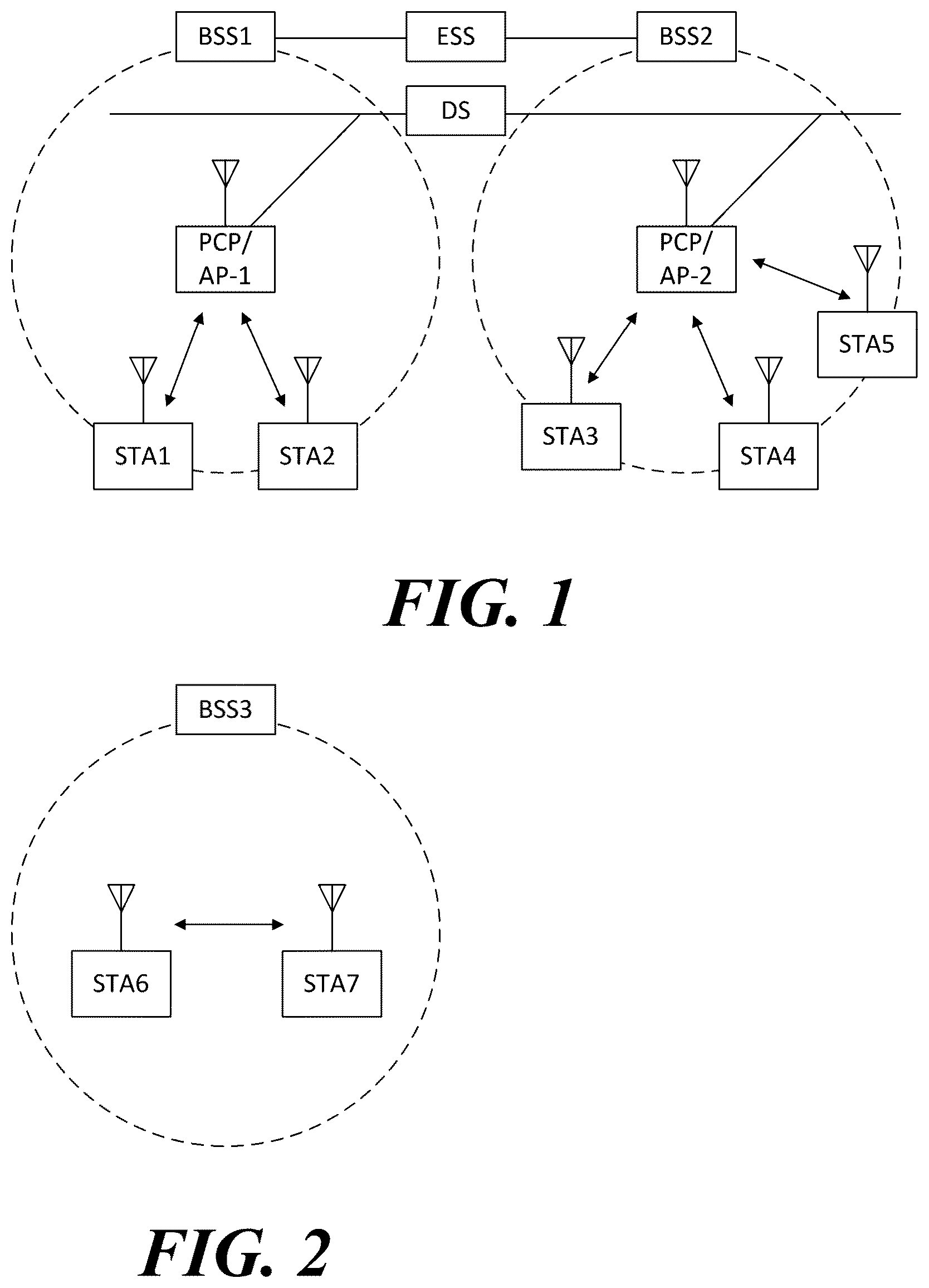 Patent US12108372 — Wireless communication method and wireless communication terminal, which use network allocation vector — Figure 1