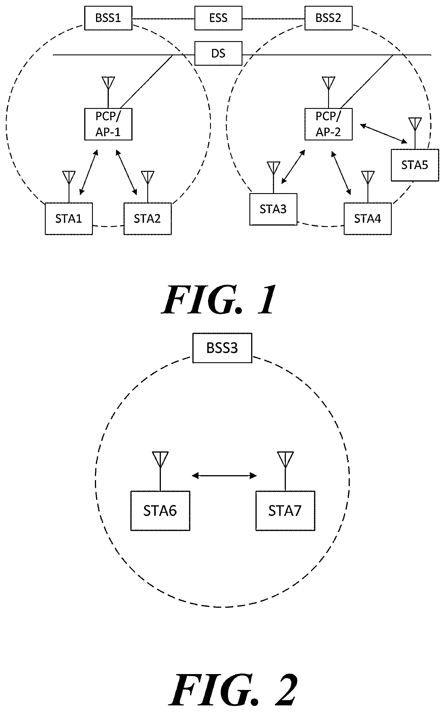 Patent US12108376 Figure 1 – Wireless communication method and wireless communication terminal in basic service set overlapping with another basic service set