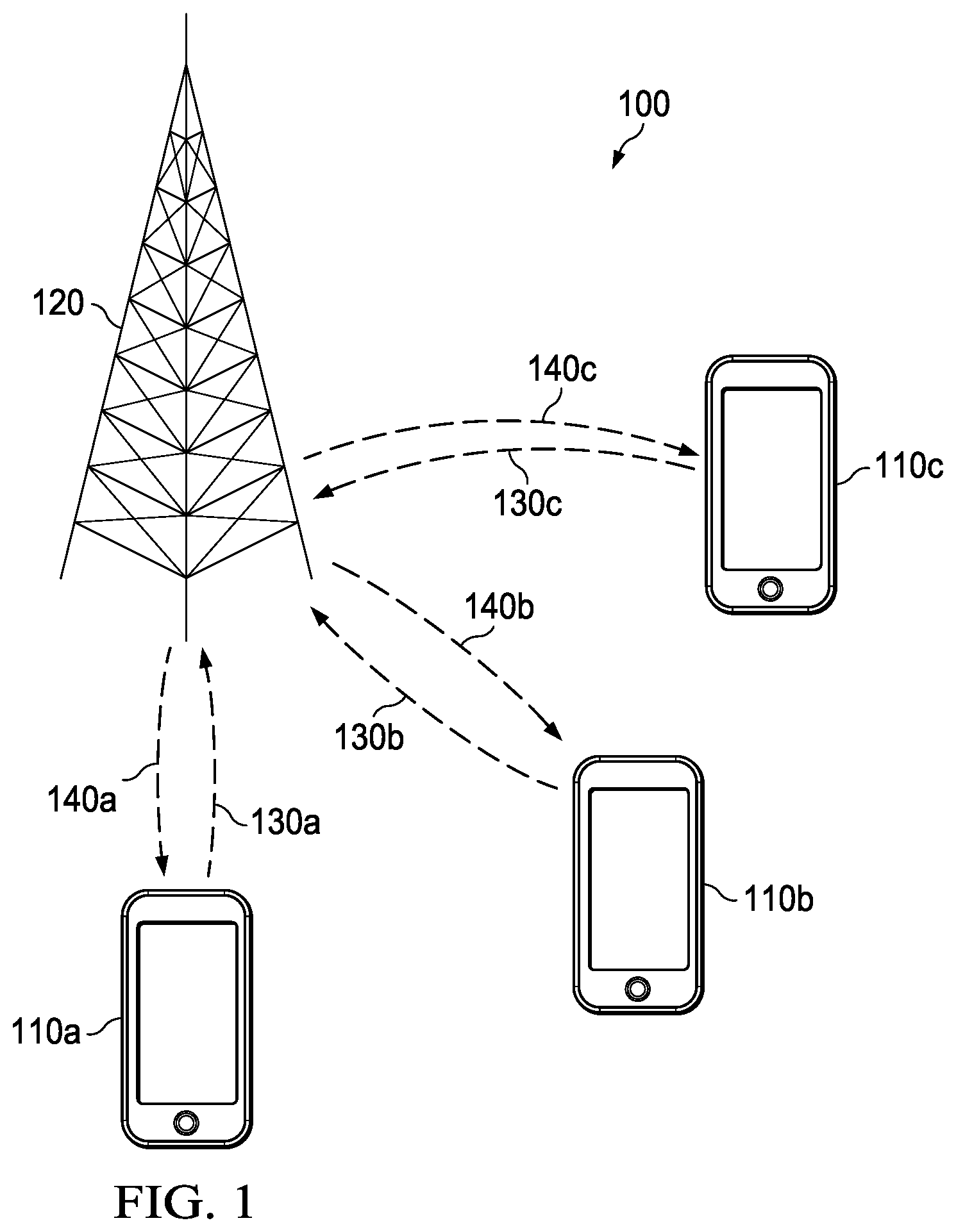 Patent US12108379 Figure 1 – PDCCH and CRS overlaying in telecommunication systems