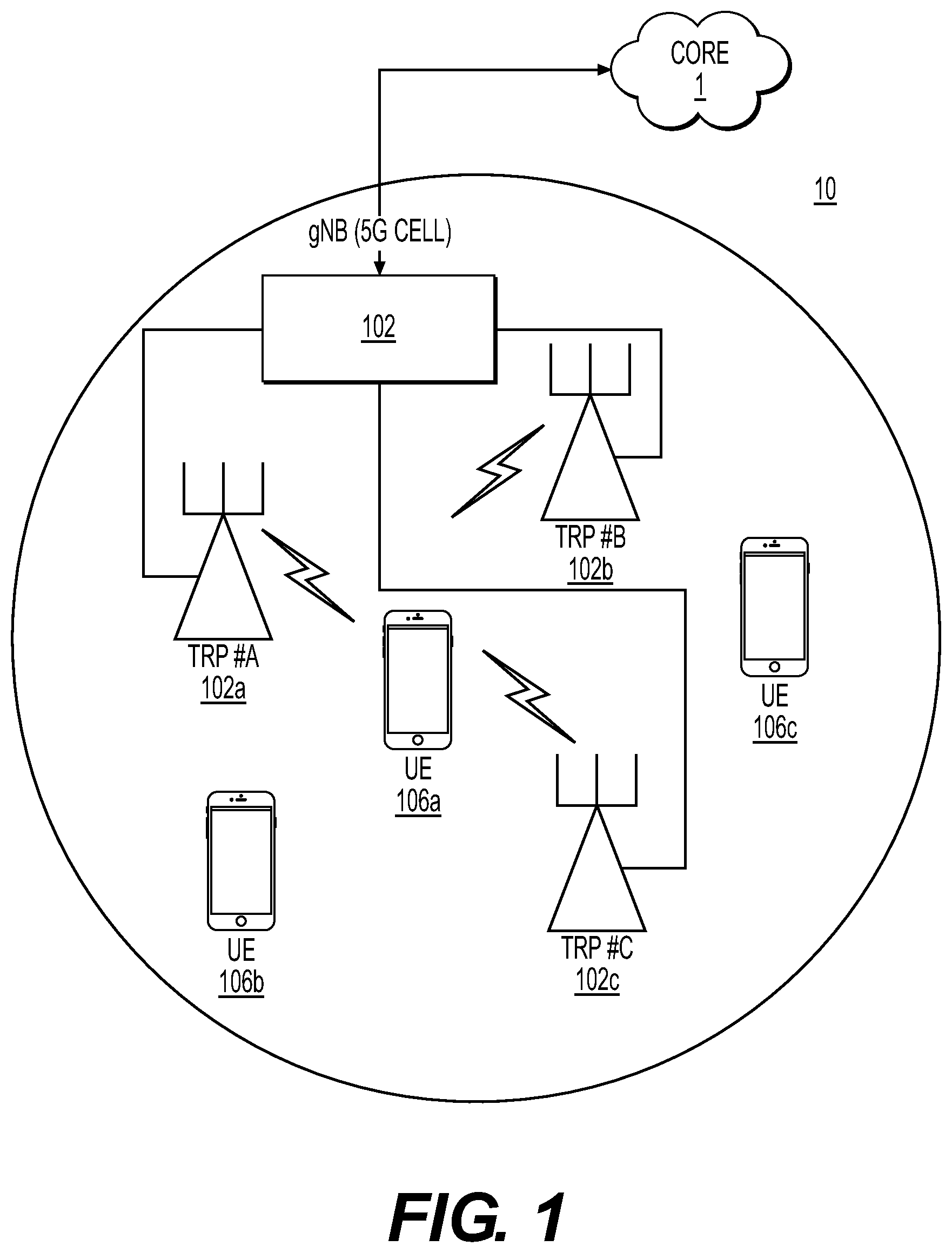 Patent US12108380 — Method of user equipment power savings using groups of cells, and network node thereof — Figure 1