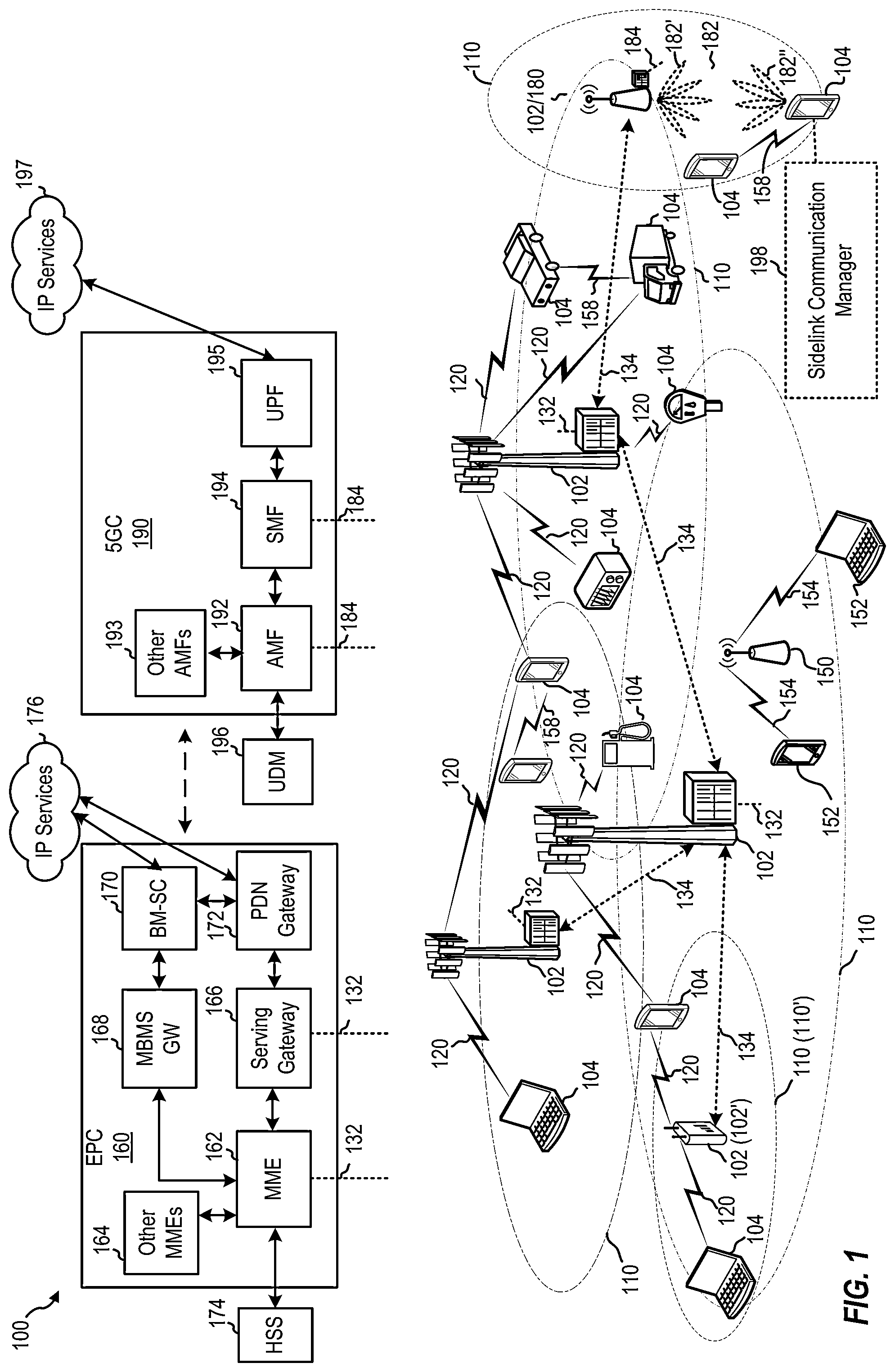 Patent US12108382 Figure 1 – Scheduling for sidelink communications