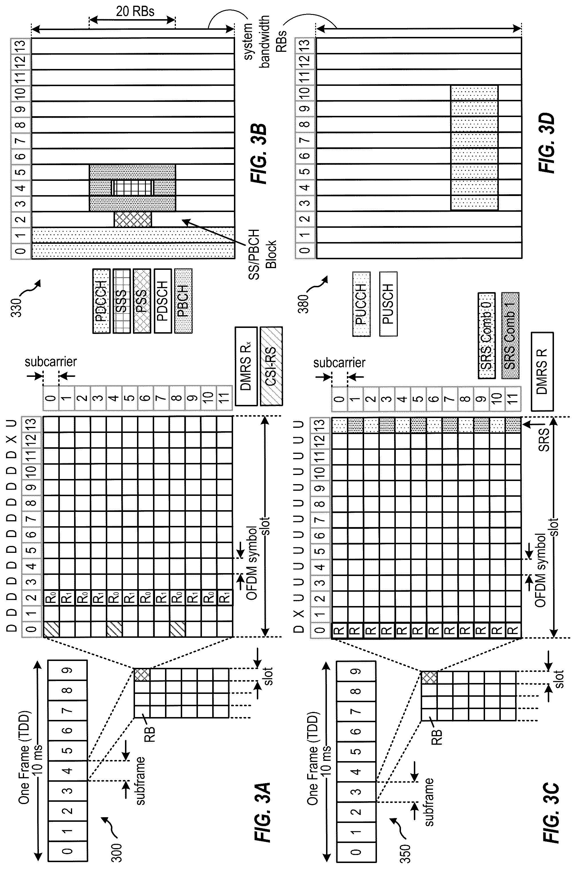Patent US12108382 Figure 3 – Scheduling for sidelink communications
