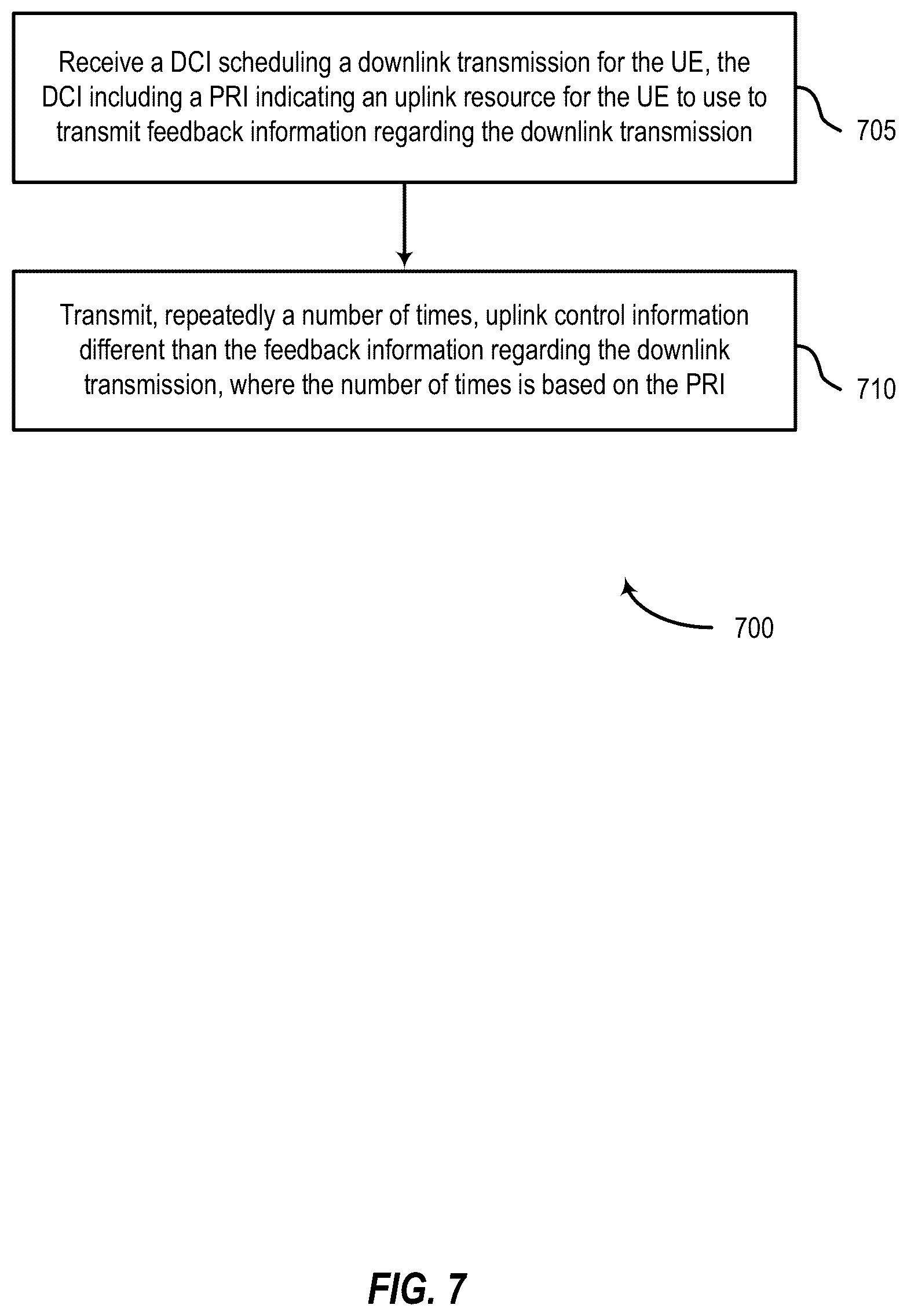 Patent US12108384 Figure 7 – Uplink control channel repetition factor indication