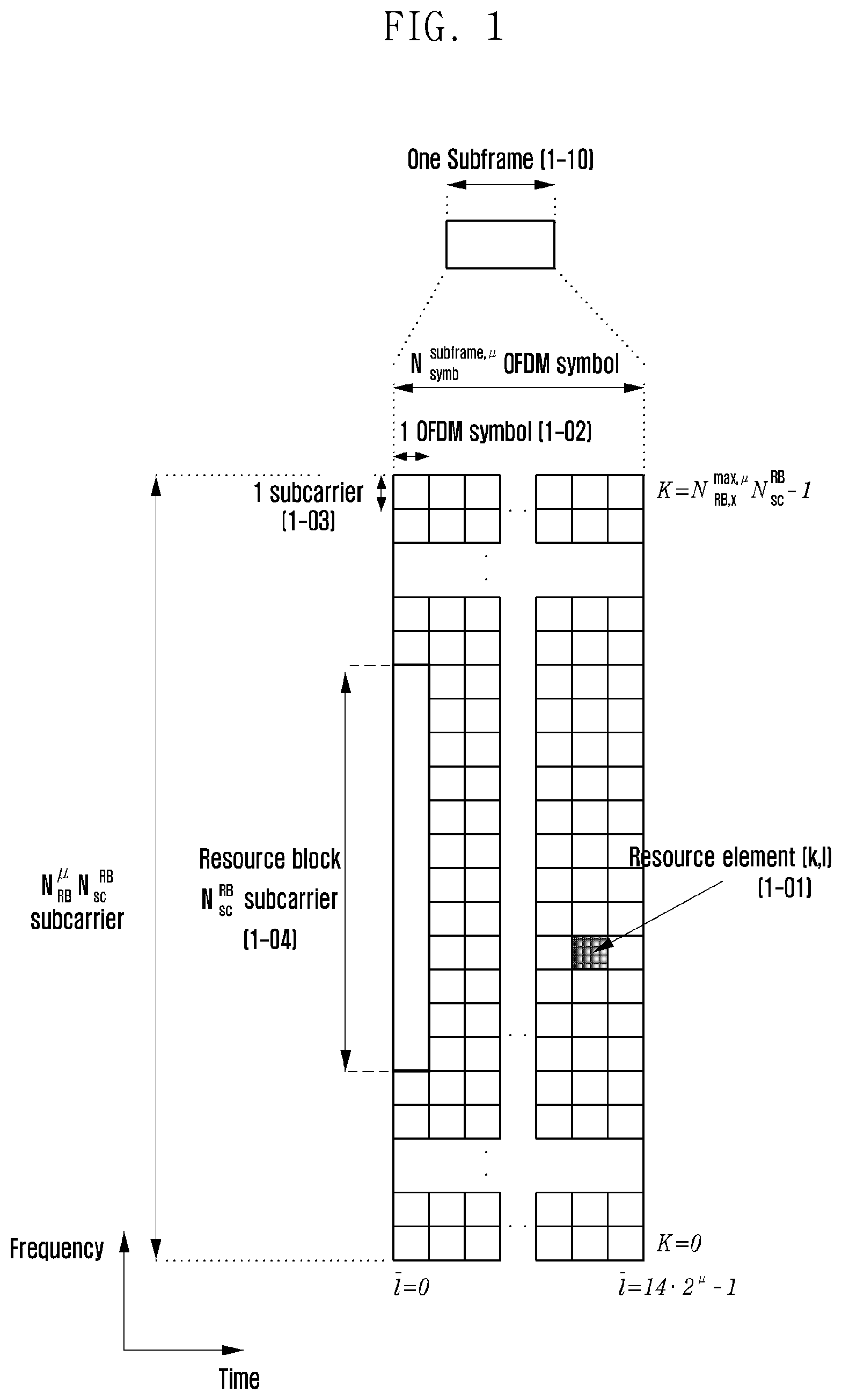 Patent US12108385 Figure 1 – Method and apparatus for uplink data repetitive transmission and reception for network cooperative communication