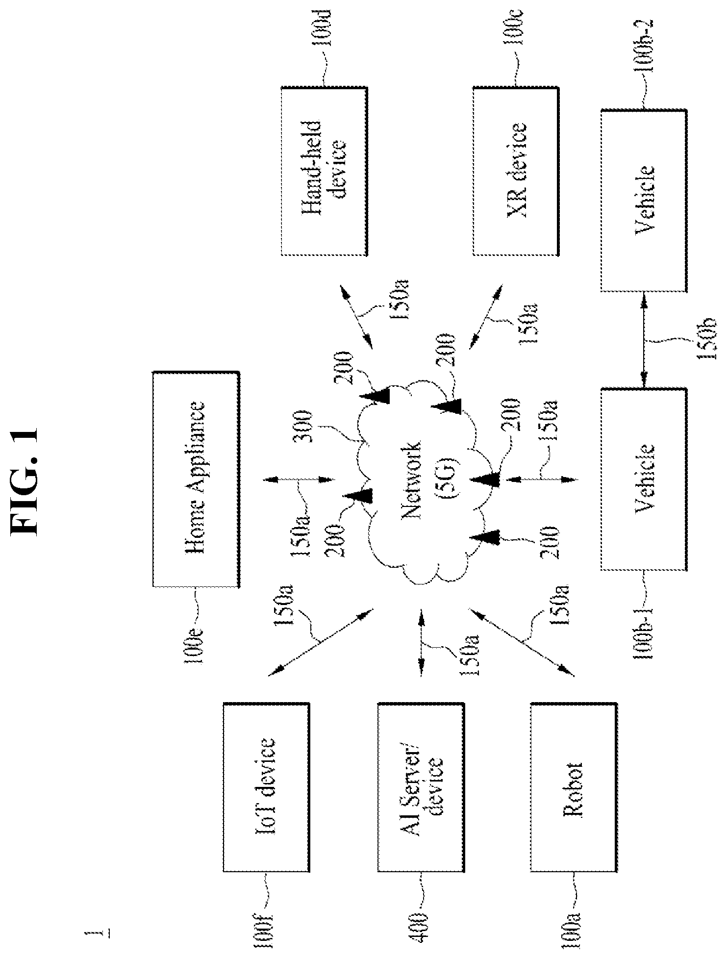 Patent US12108387 — Method, user equipment, device, and storage medium for transmitting PUSCH, and method and base station for receiving PUSCH — Figure 1