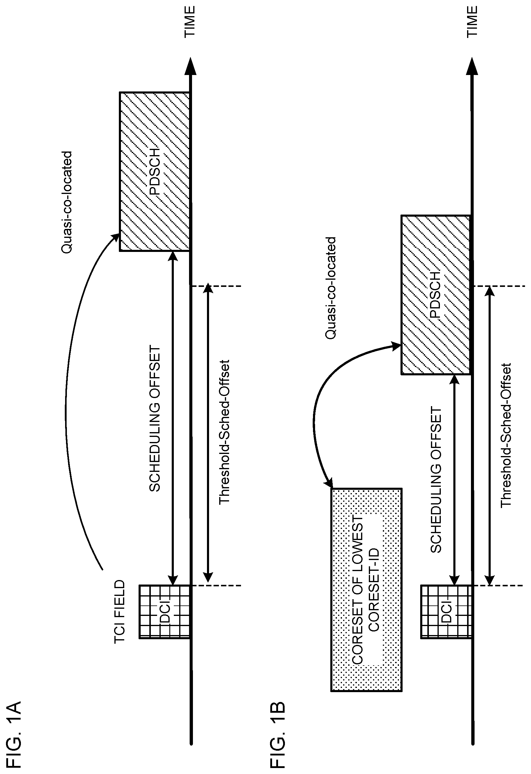 Patent US12108391 — User terminal and radio communication method — Figure 1