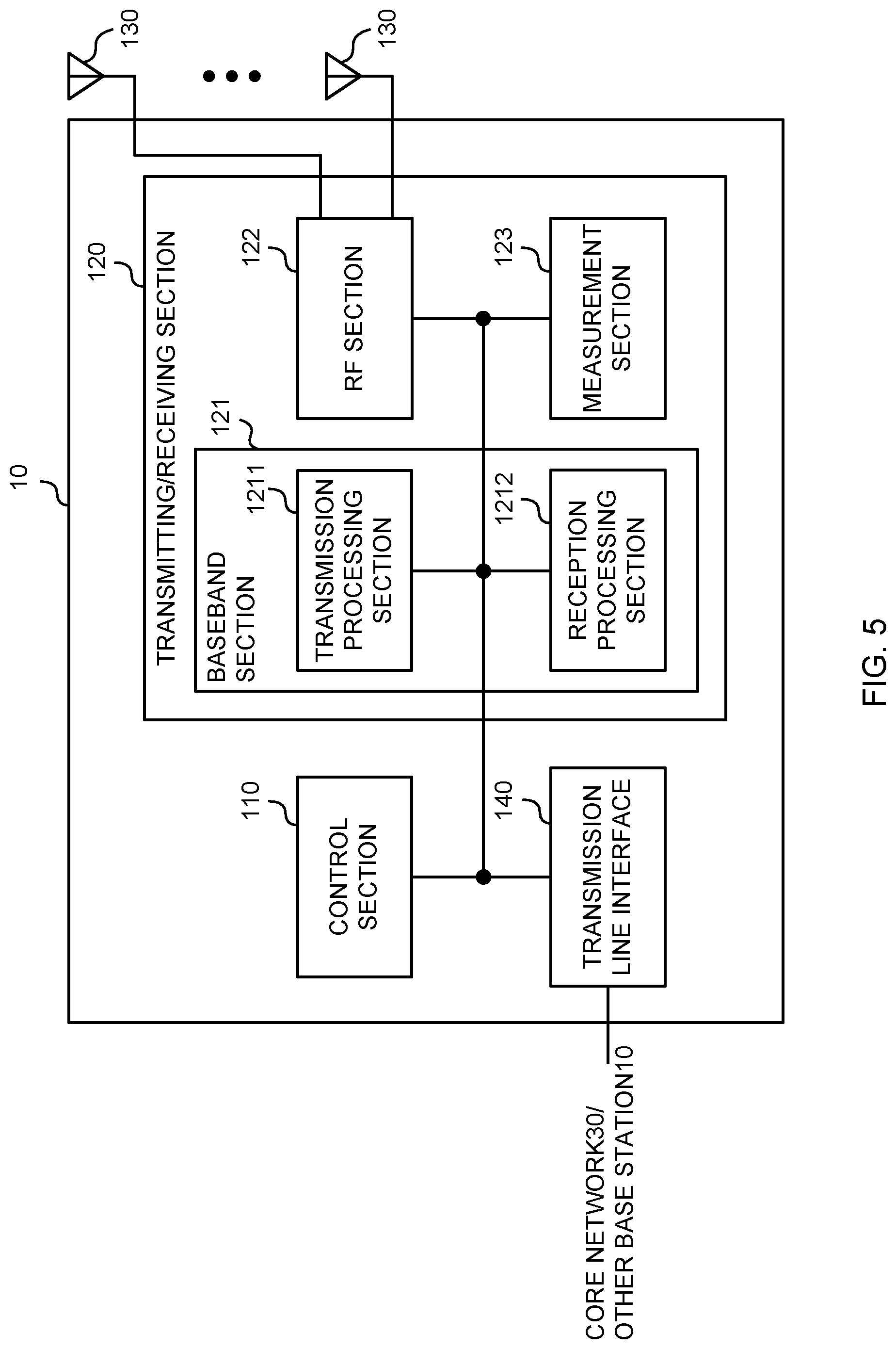 Patent US12108391 Figure 5 – User terminal and radio communication method