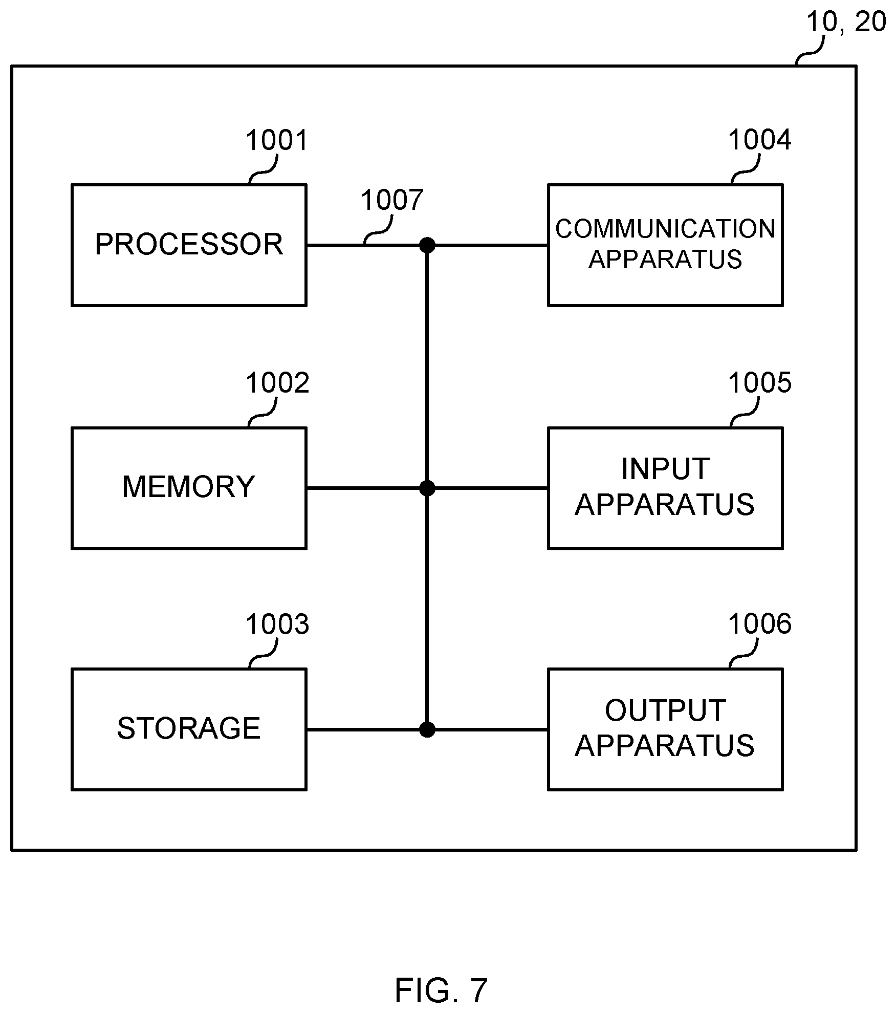 Patent US12108391 Figure 7 – User terminal and radio communication method