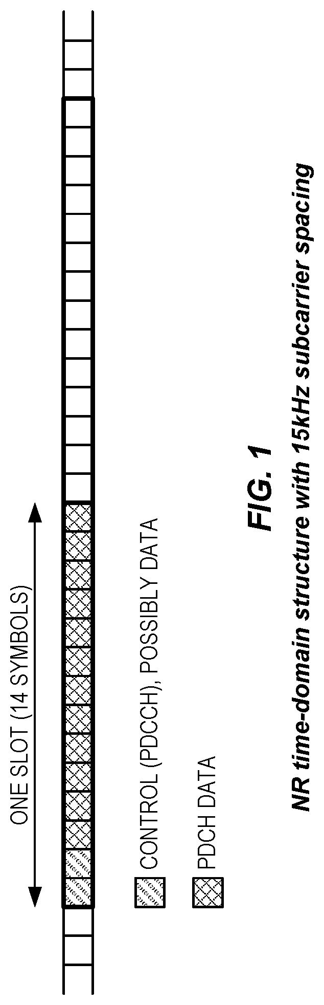 Patent US12108393 — Method for differentiating multiple physical downlink shared channel (PDSCH) transmission schemes — Figure 1
