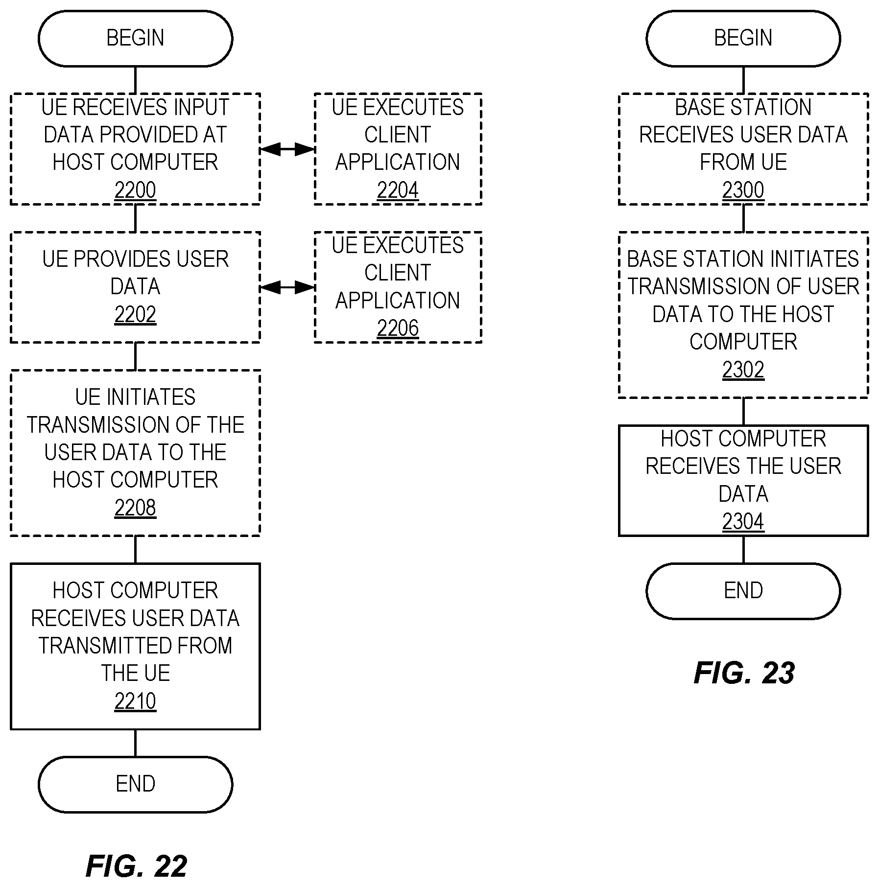 Patent US12108393 Figure 19 – Method for differentiating multiple physical downlink shared channel (PDSCH) transmission schemes