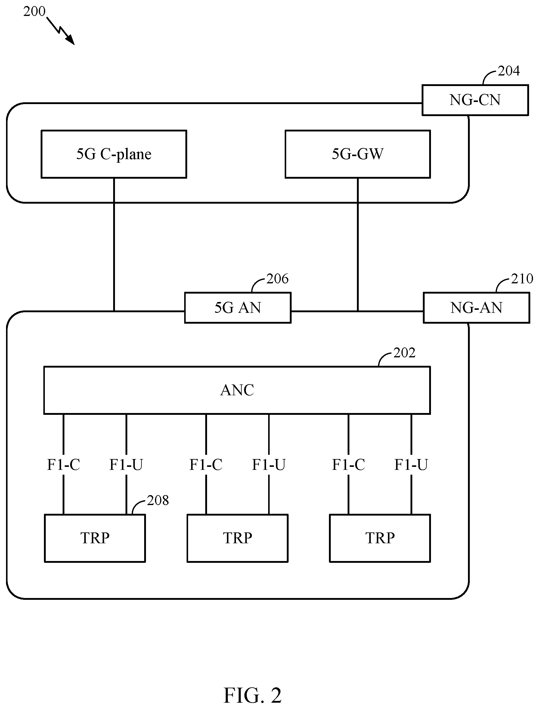 Patent US12108395 Figure 2 – Beam formed partial sensing