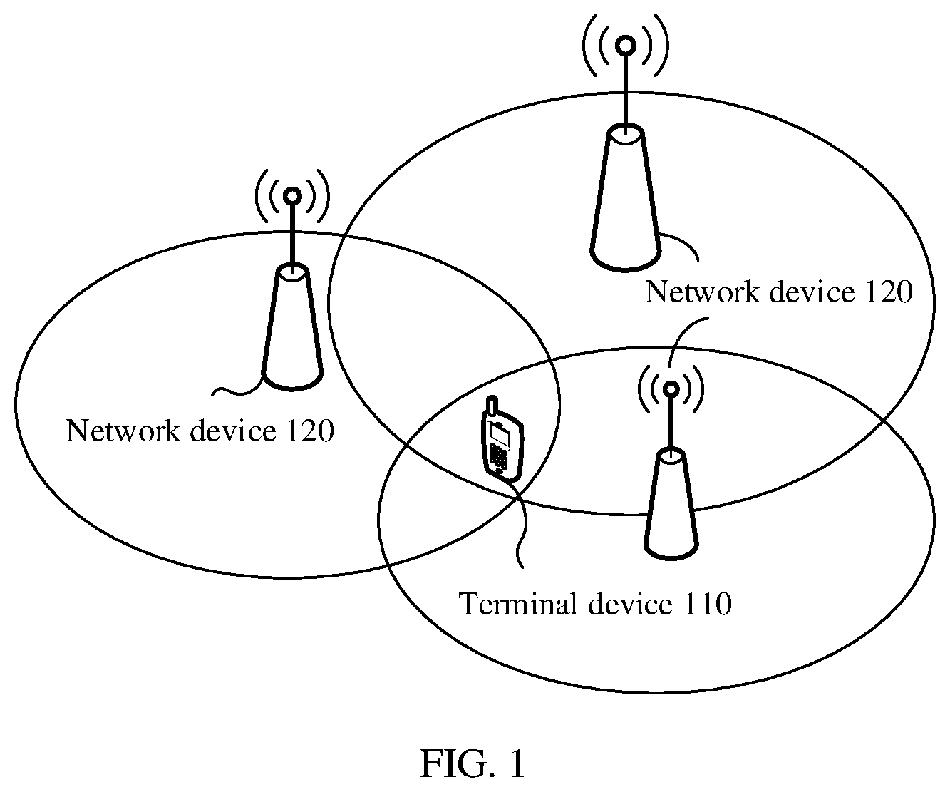 Patent US12108396 — Information transmission method and apparatus — Figure 1