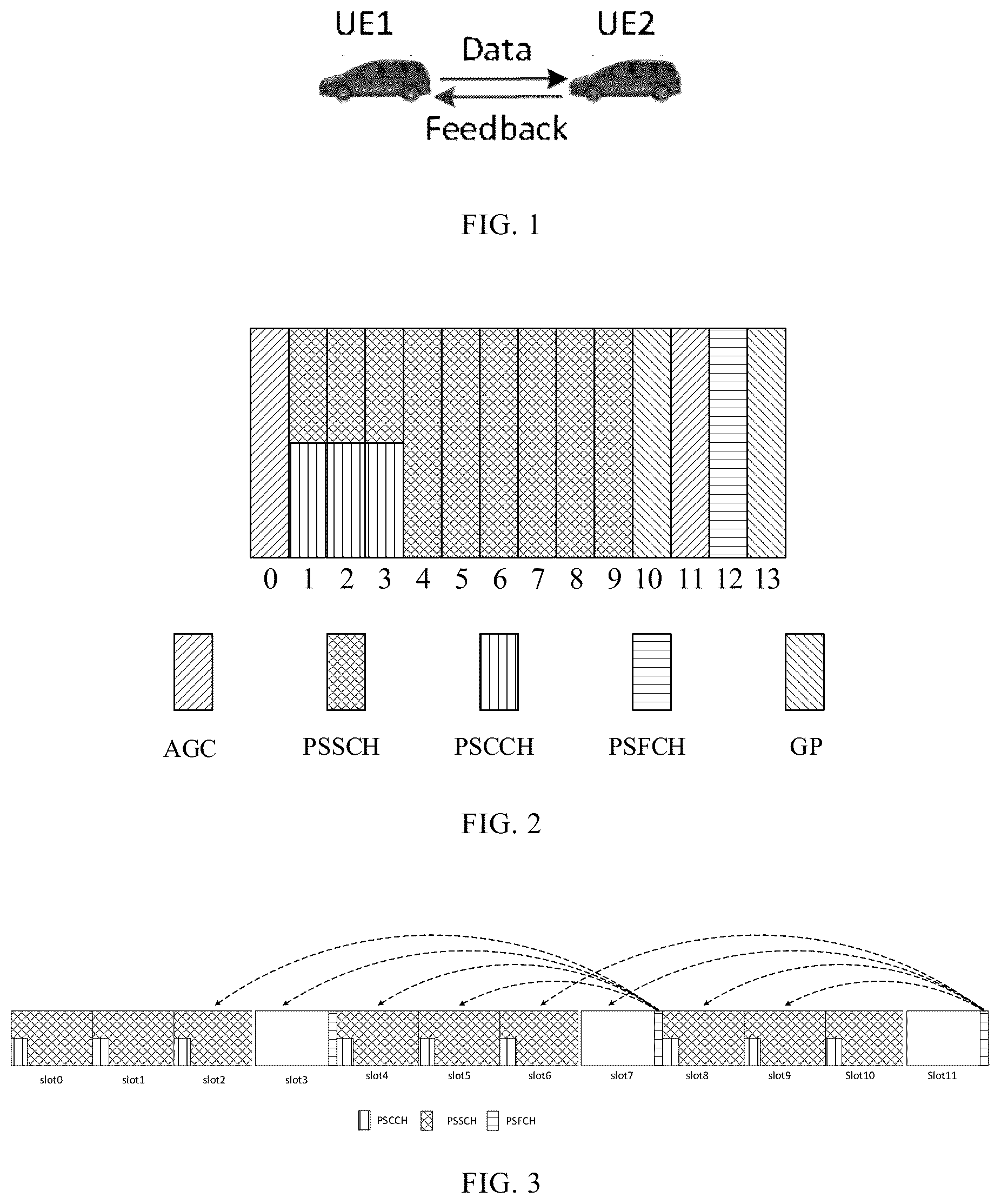 Patent US12108397 — Data transmission method and device — Figure 1
