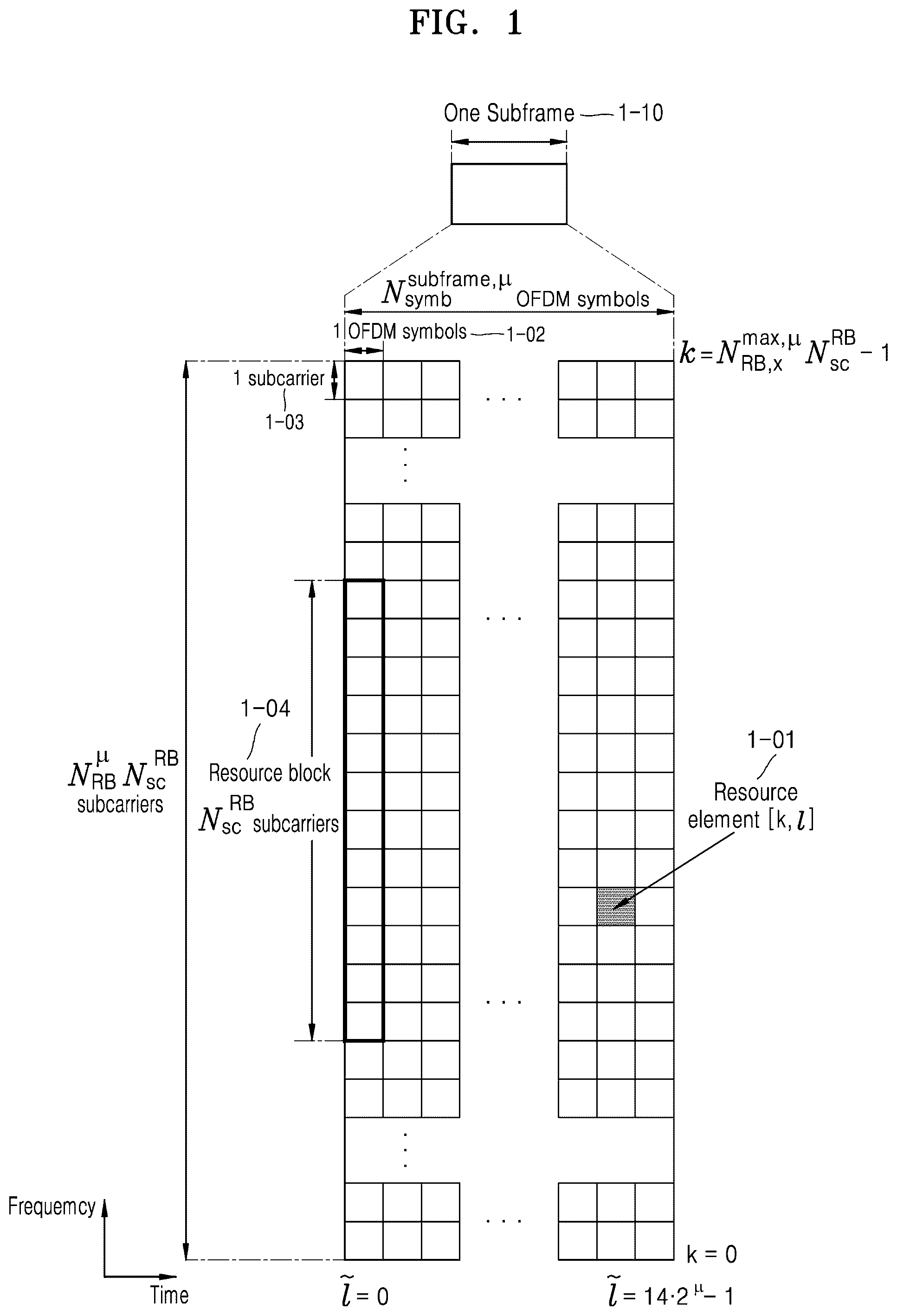 Patent US12108403 — Method and apparatus for transmitting and receiving data in wireless communication network — Figure 1
