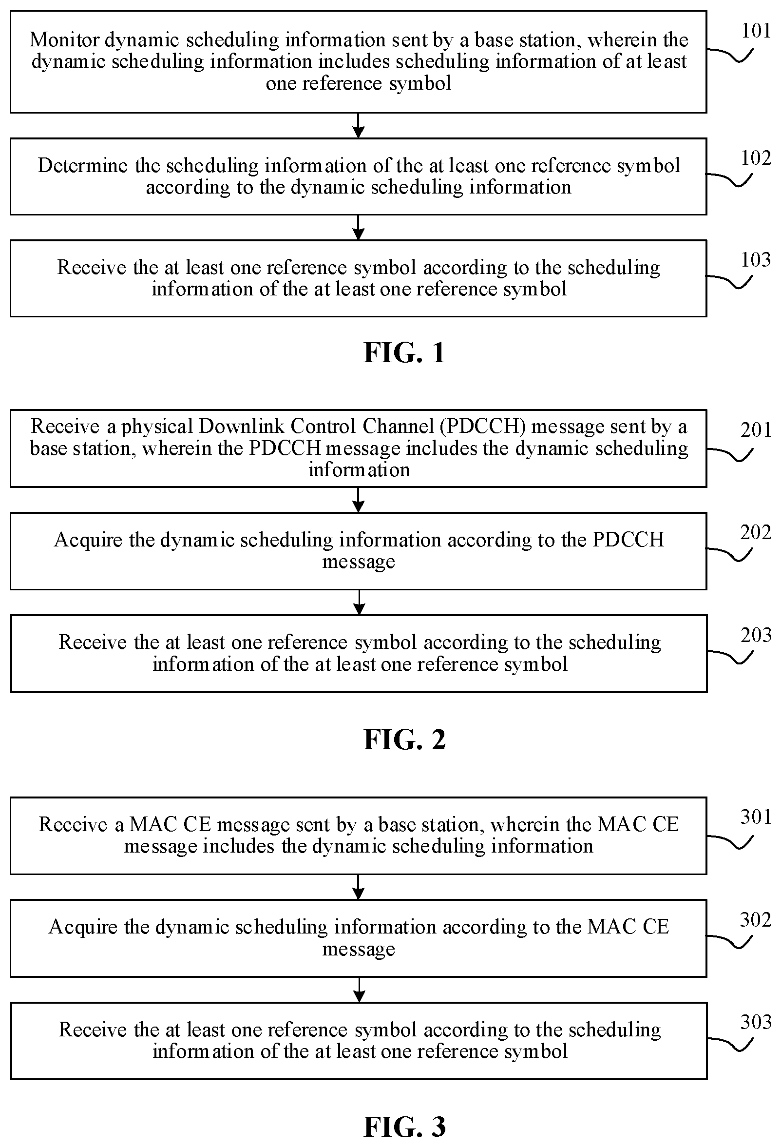 Patent US12108406 — Reference signal transmission method and apparatus — Figure 1