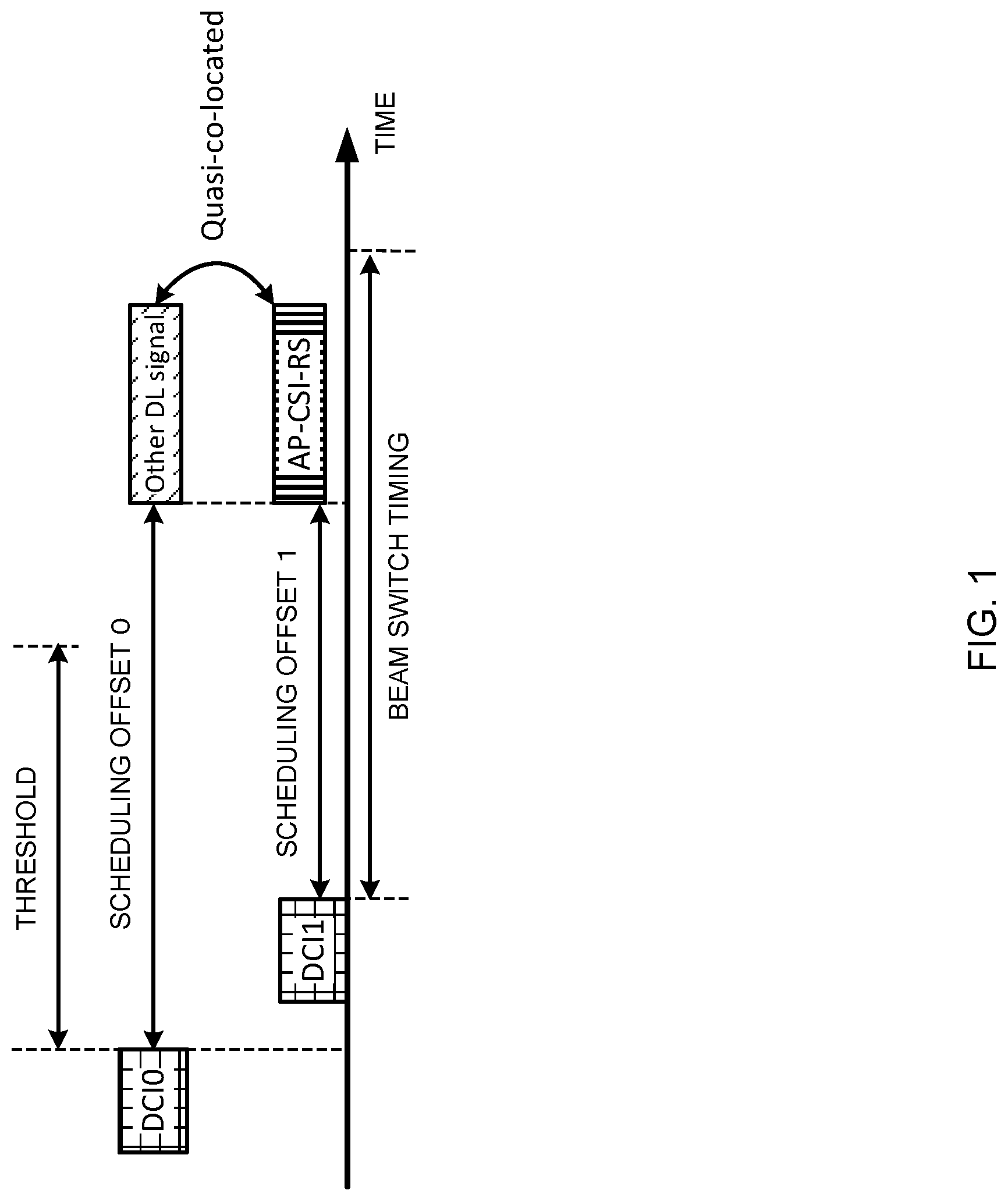 Patent US12108407 Figure 1 – User terminal and radio communication method