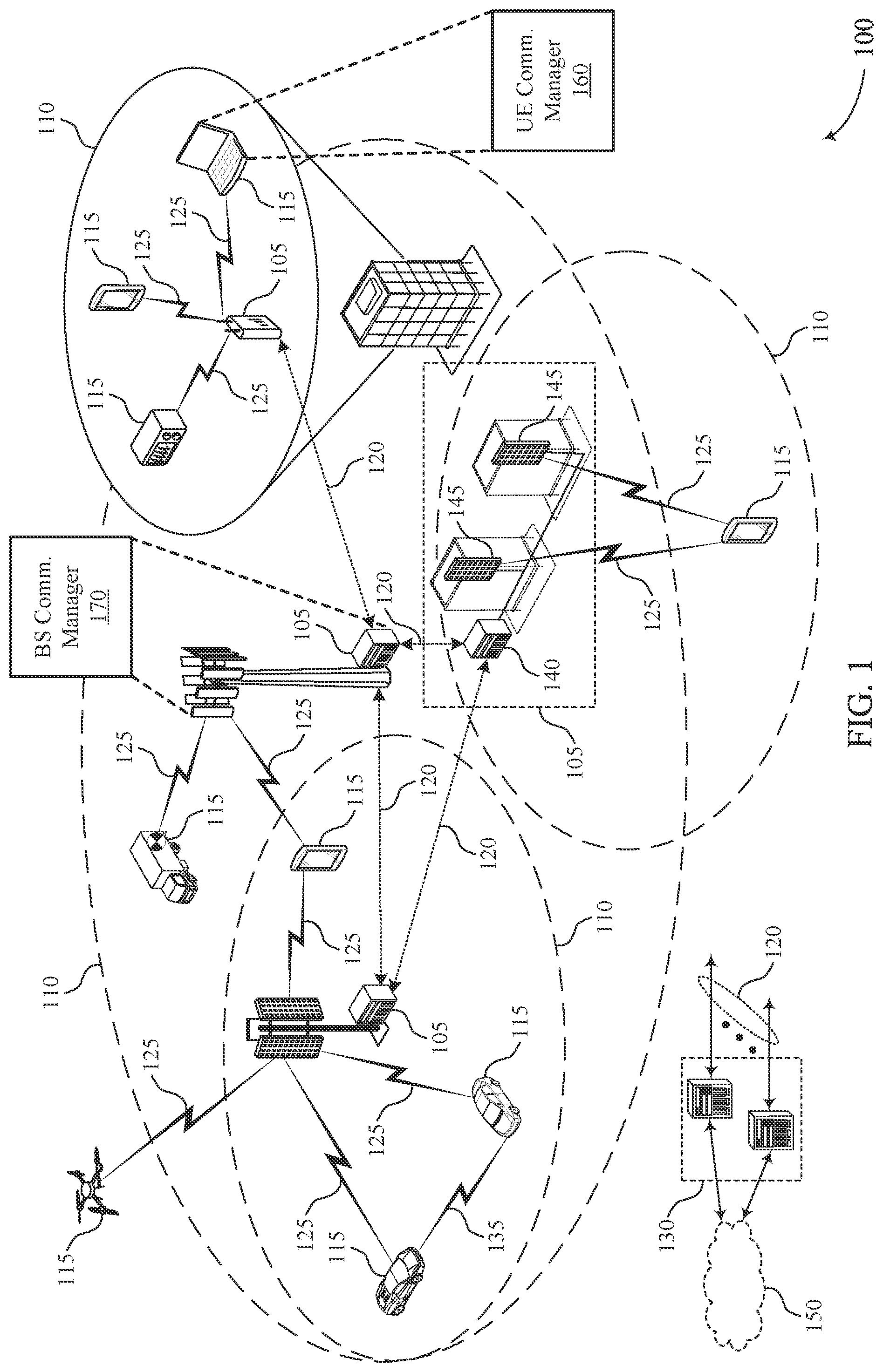 Patent US12108408 — Providing cross-carrier scheduling control information for a primary cell via both a secondary cell and the primary cell — Figure 1