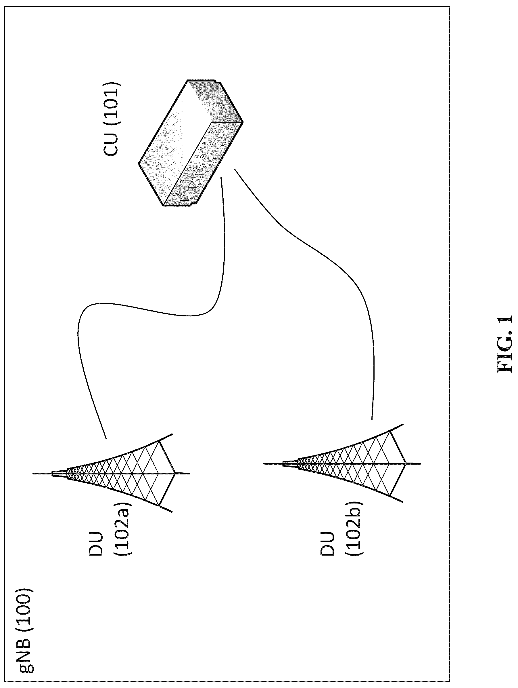 Patent US12108410 Figure 1 – Bandwidth part specific scheduling configuration