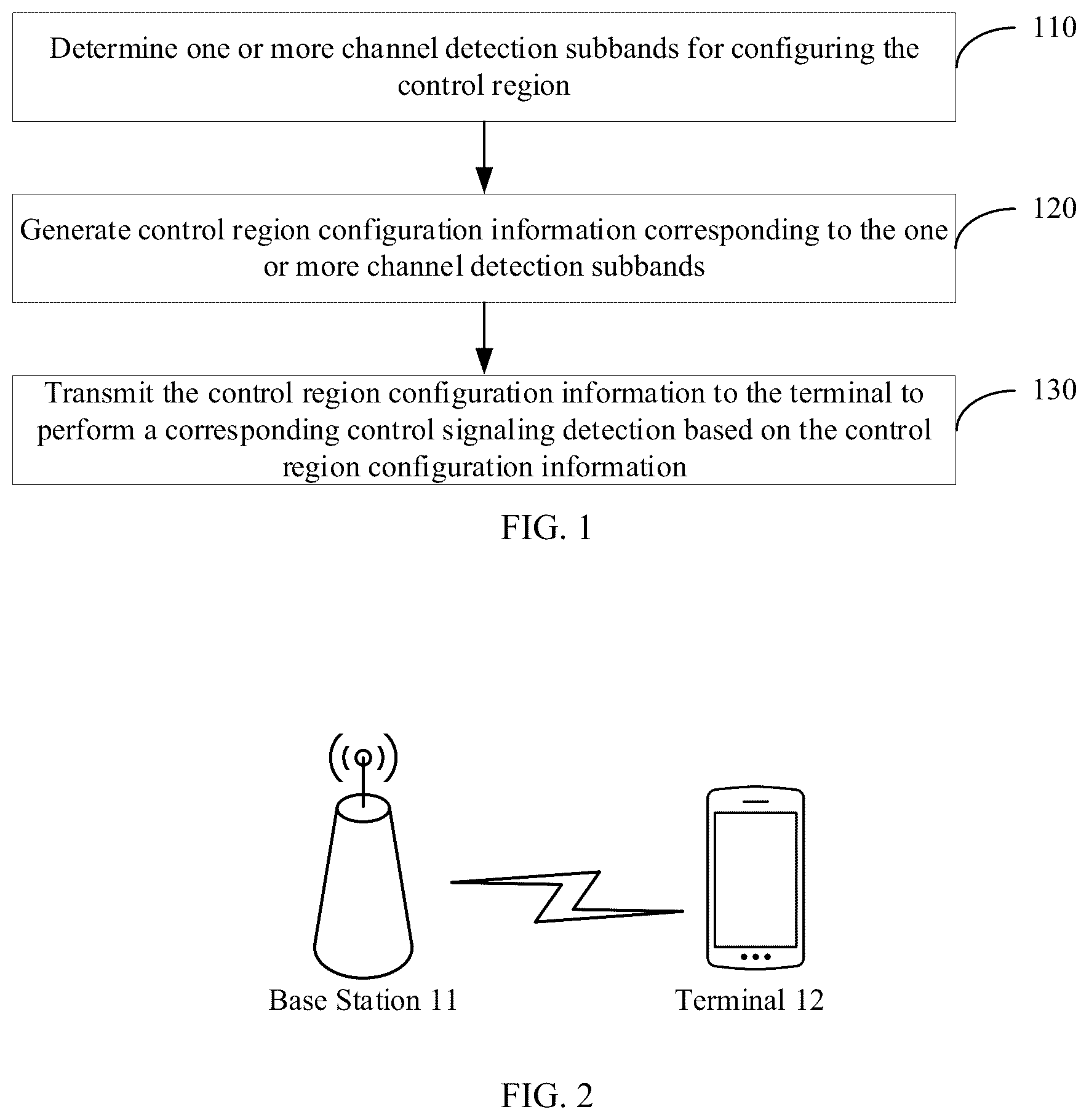 Patent US12108411 — Methods and apparatuses for configuring a control region — Figure 1