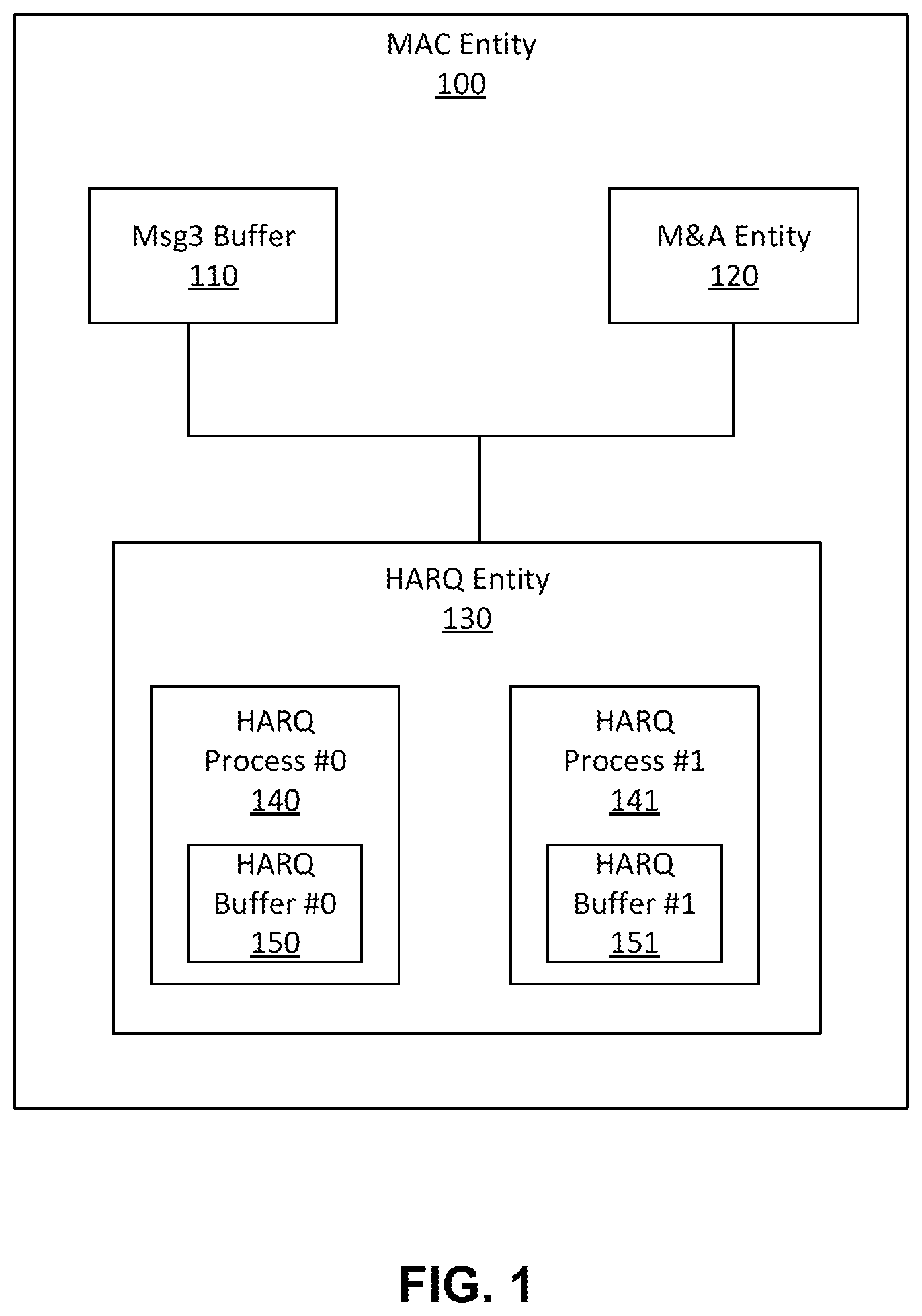Patent US12108412 — Method and apparatus for uplink transmission — Figure 1