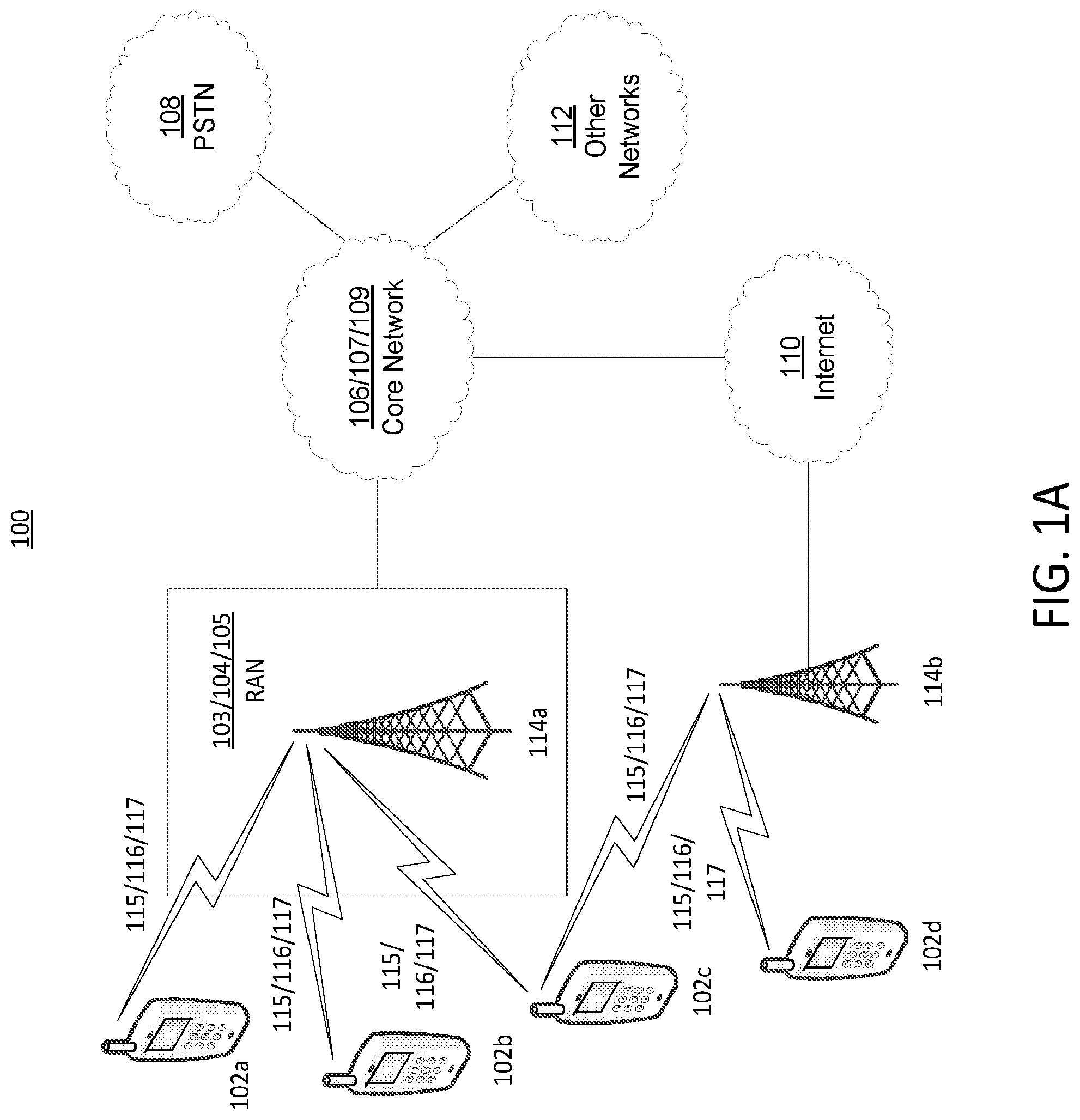 Patent US12108414 — Standalone L2 processing and control architecture in 5G flexible RAT systems — Figure 1