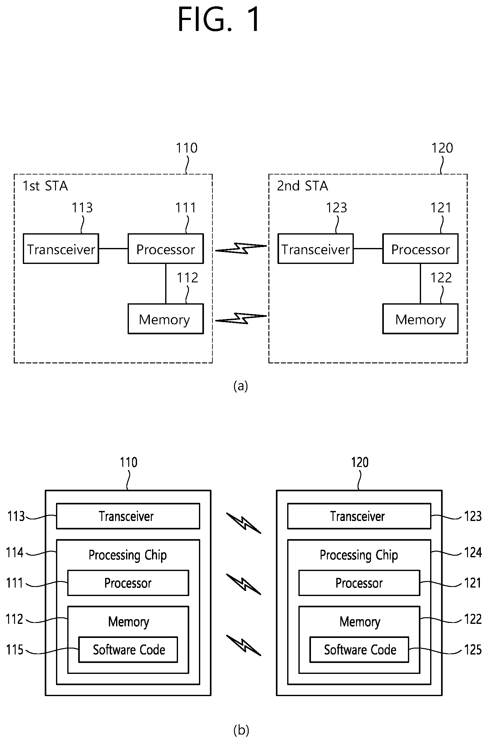 Patent US12108418 Figure 1 – Data sharing in multi-AP system