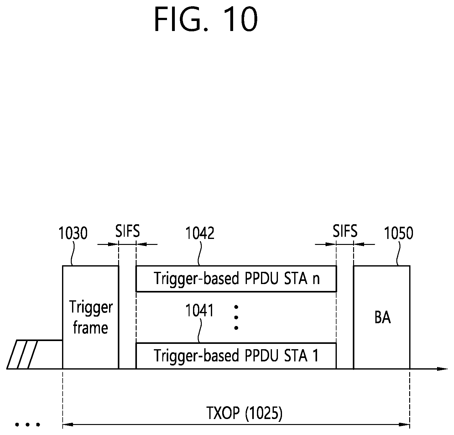 Patent US12108418 Figure 10 – Data sharing in multi-AP system