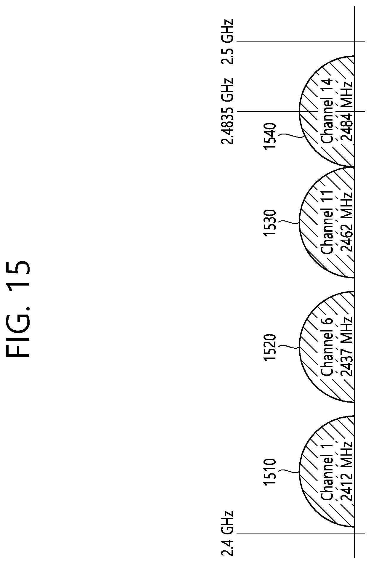 Patent US12108418 Figure 15 – Data sharing in multi-AP system