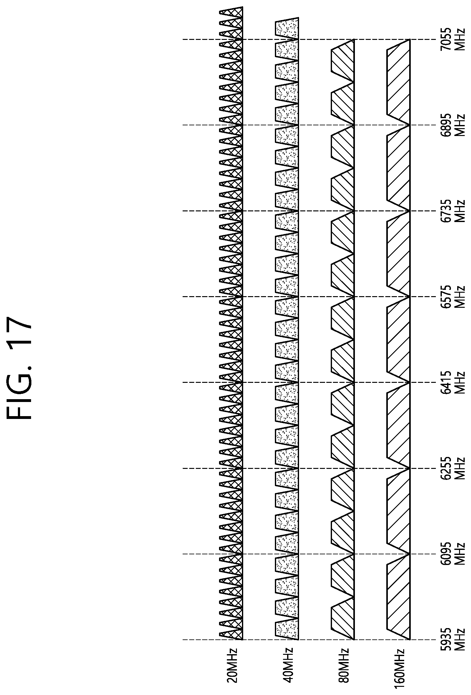 Patent US12108418 Figure 17 – Data sharing in multi-AP system