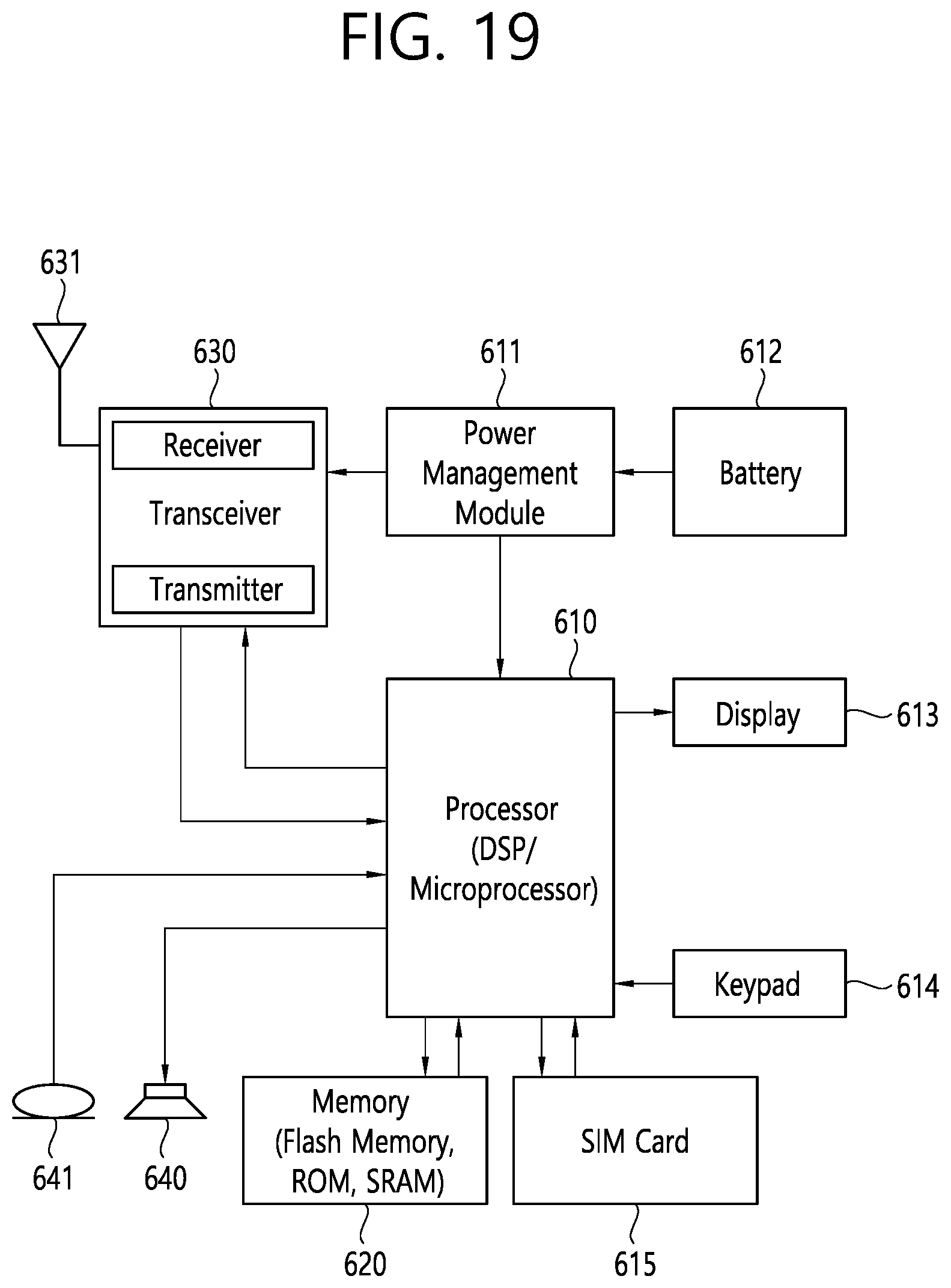 Patent US12108418 Figure 19 – Data sharing in multi-AP system