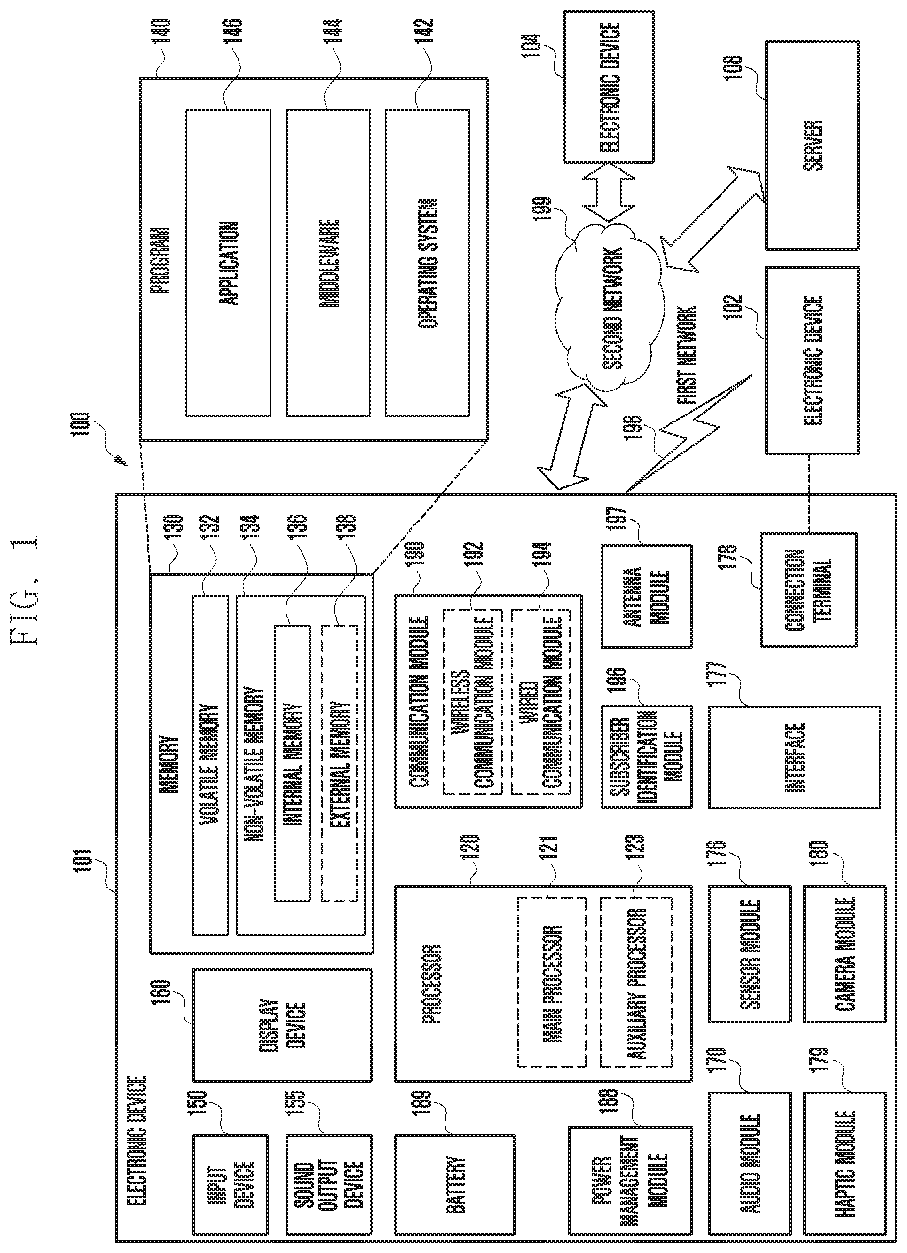 Patent US12108420 — Electronic device for direct communication with external electronic device and operating method thereof — Figure 1