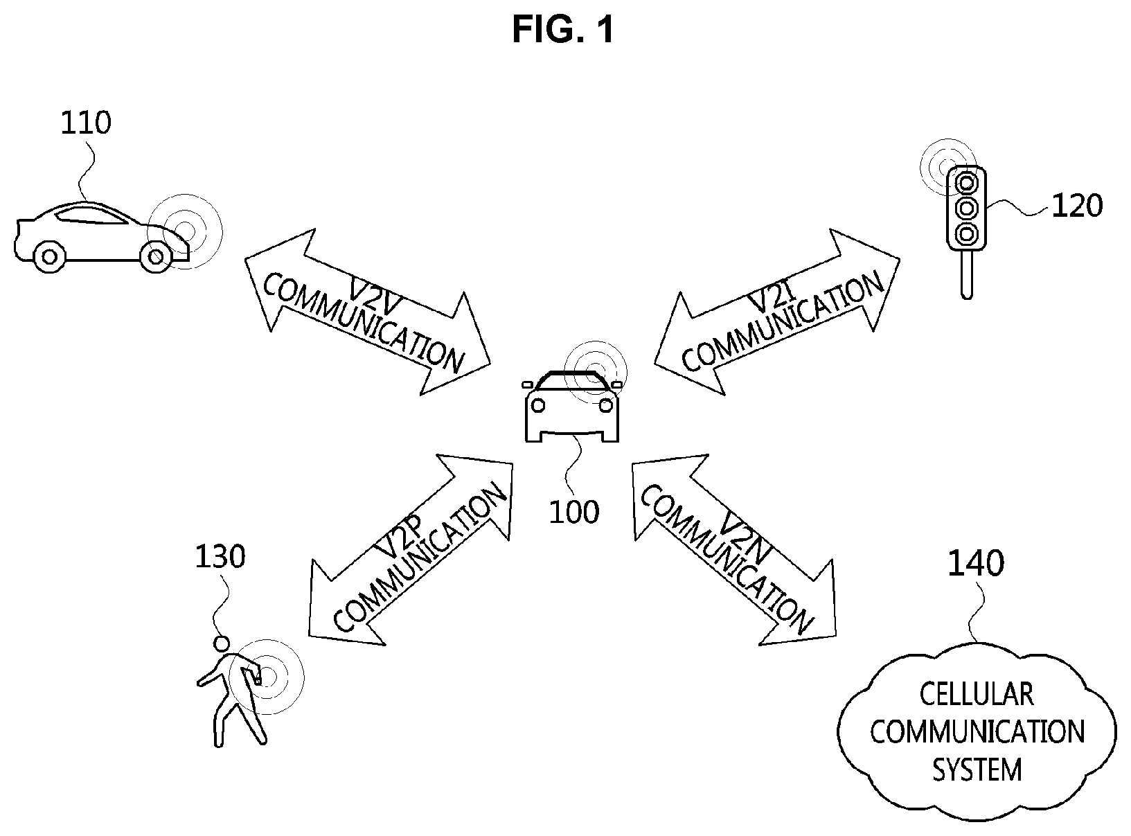 Patent US12108421 — Resource allocation method in sidelink communication — Figure 1