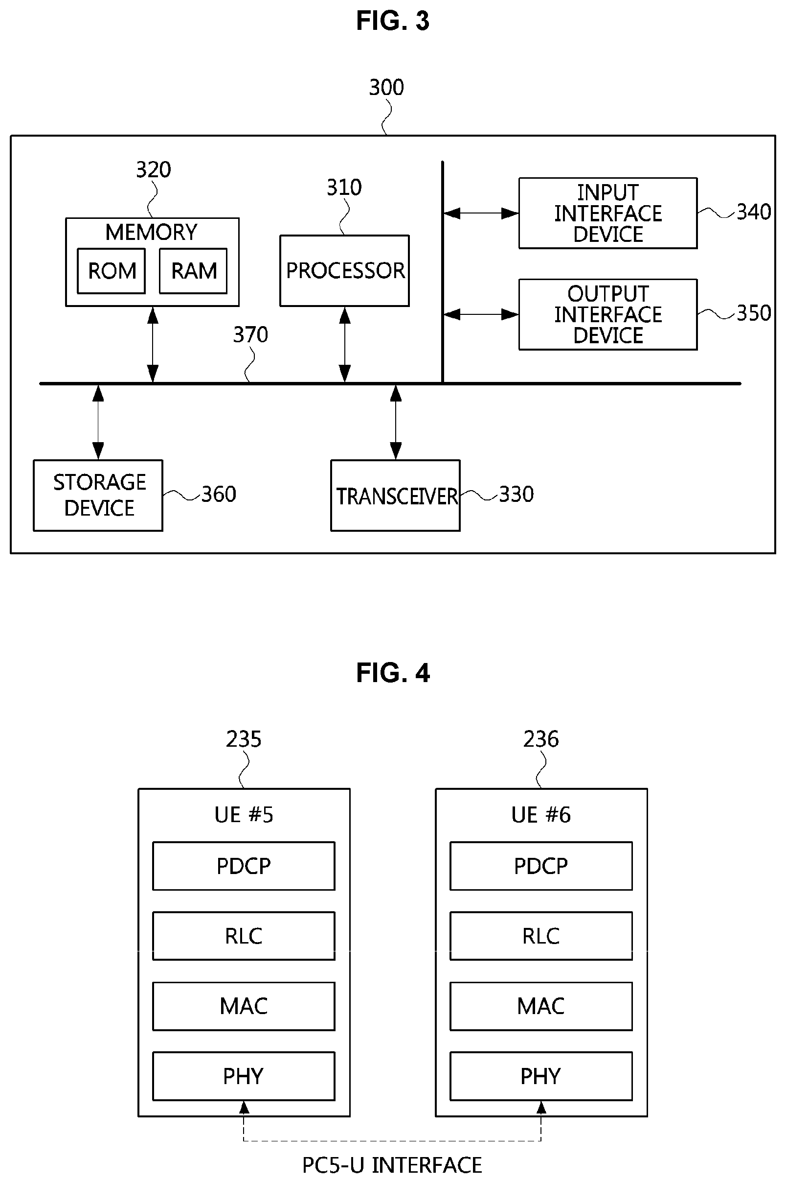 Patent US12108421 Figure 3 – Resource allocation method in sidelink communication
