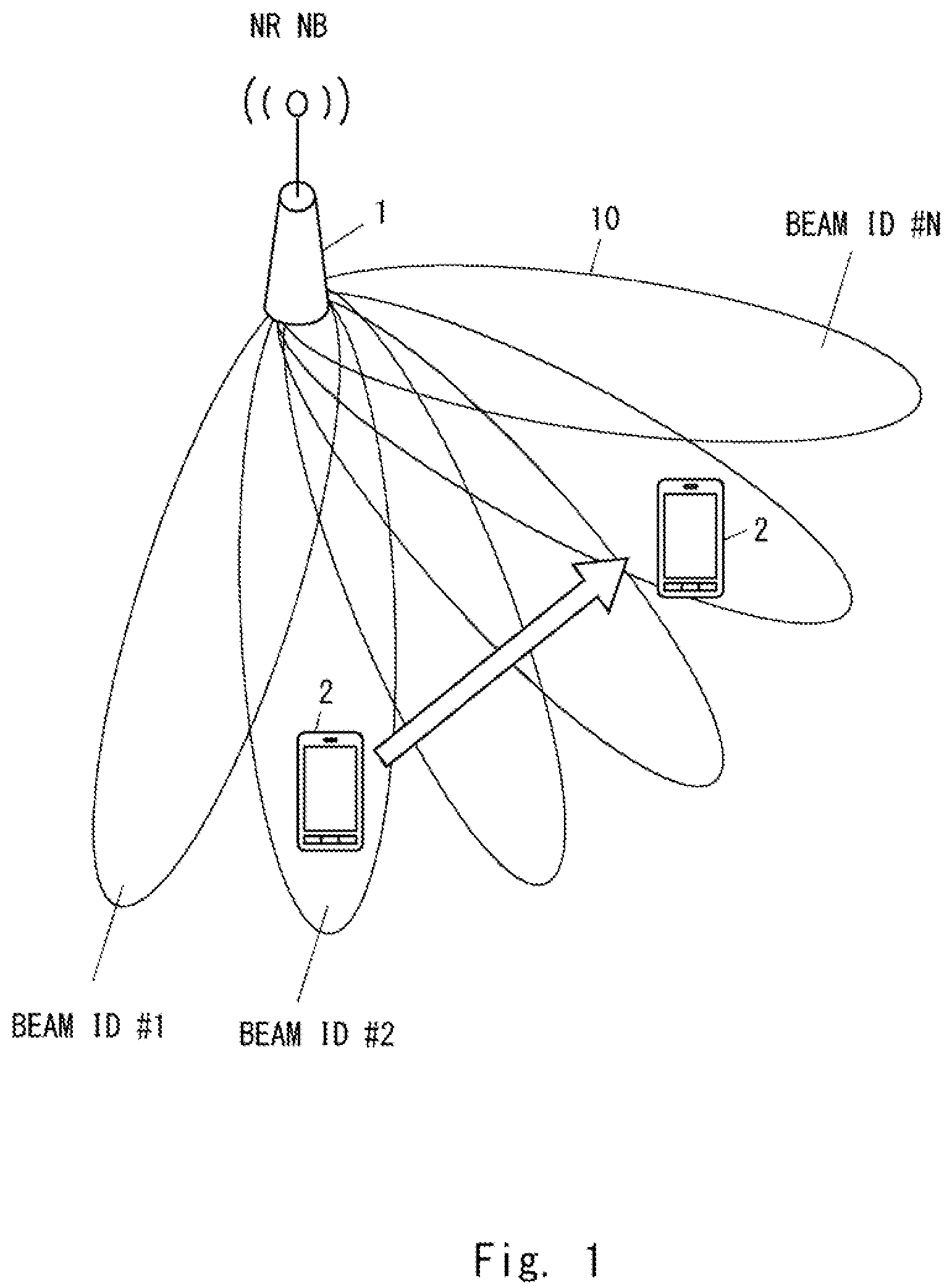 Patent US12108422 Figure 1 – Methods and apparatuses for selecting beam in carrier aggregation