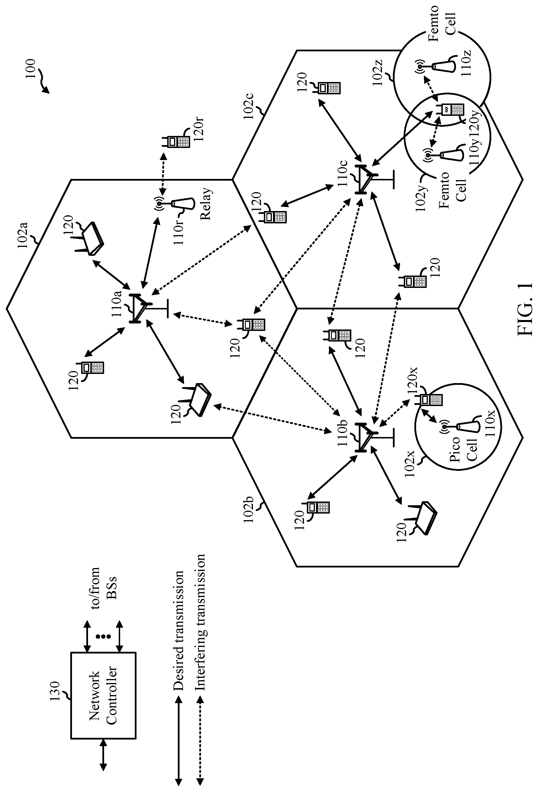 Patent US12108425 — Enhancements to support multiple semi-persistent resource allocations per serving cell — Figure 1