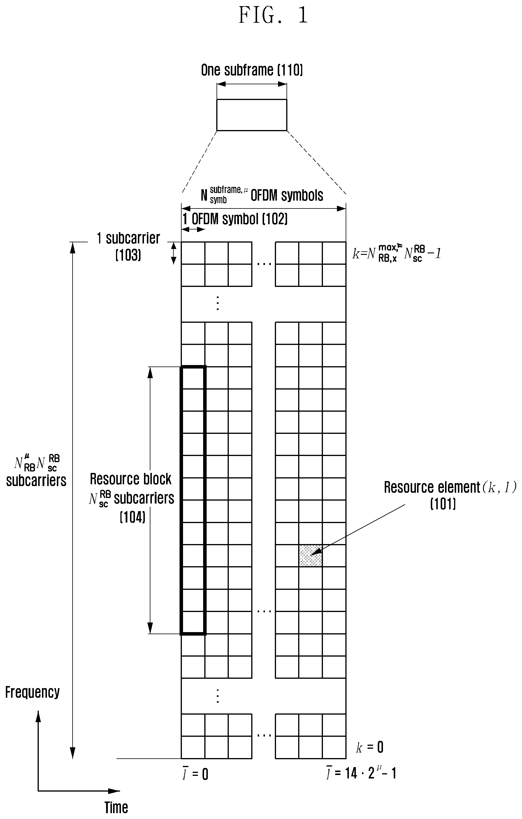 Patent US12108426 — Method and apparatus for enhancing coverage for PDCCH in wireless communication system — Figure 1