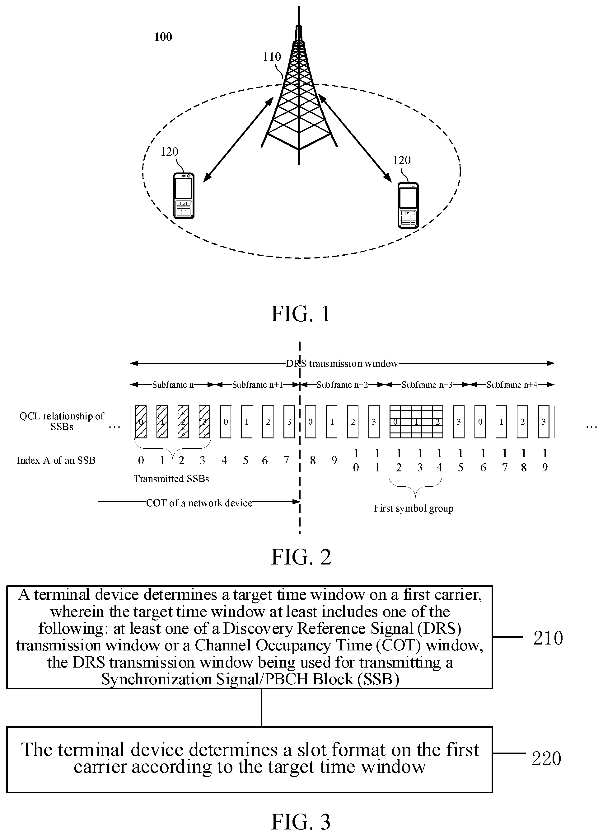 Patent US12108427 — Method and apparatus for determining slot format — Figure 1
