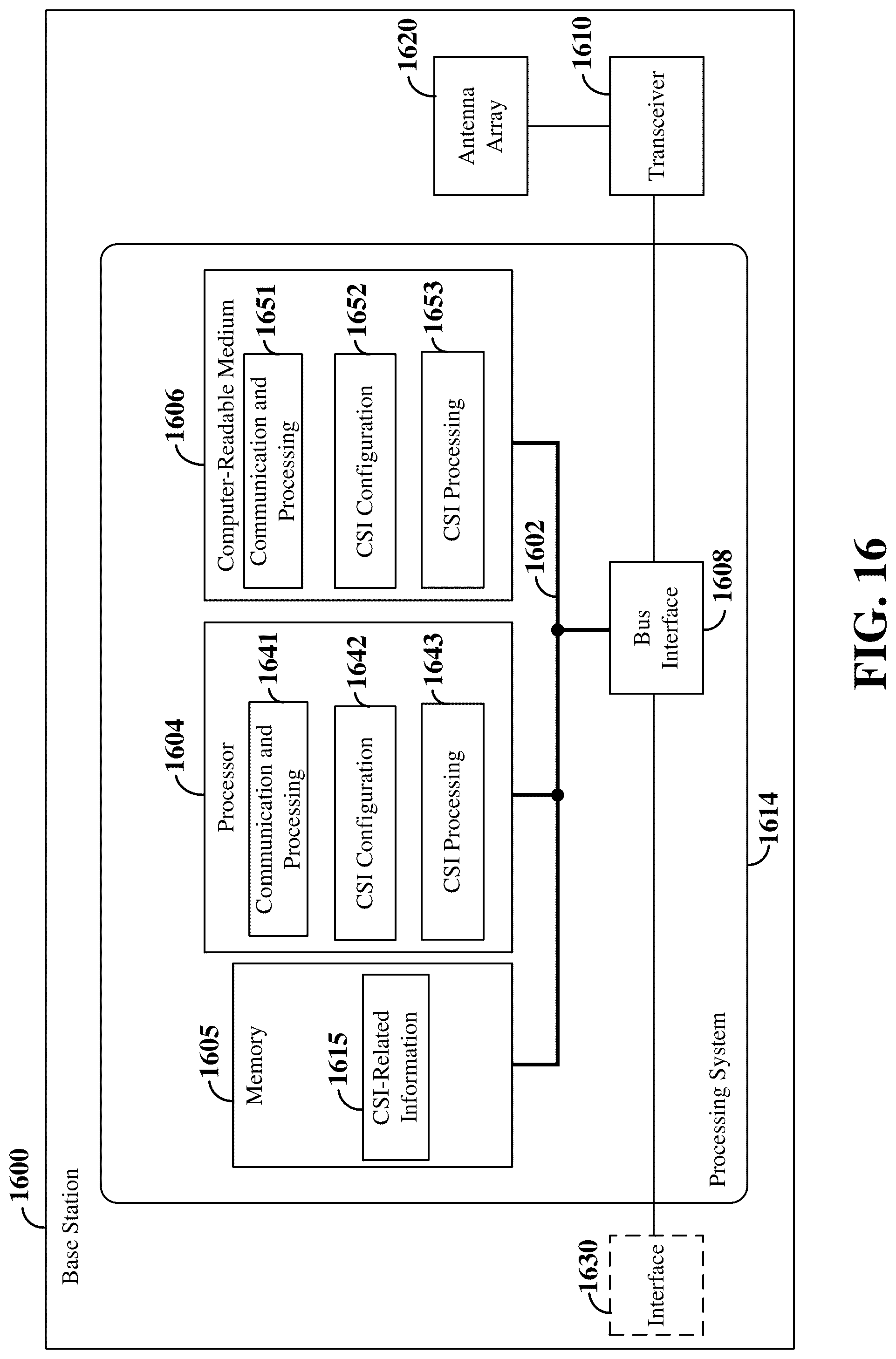 Patent US12108429 Figure 16 – Channel state information for full-duplex and half-duplex wireless communication