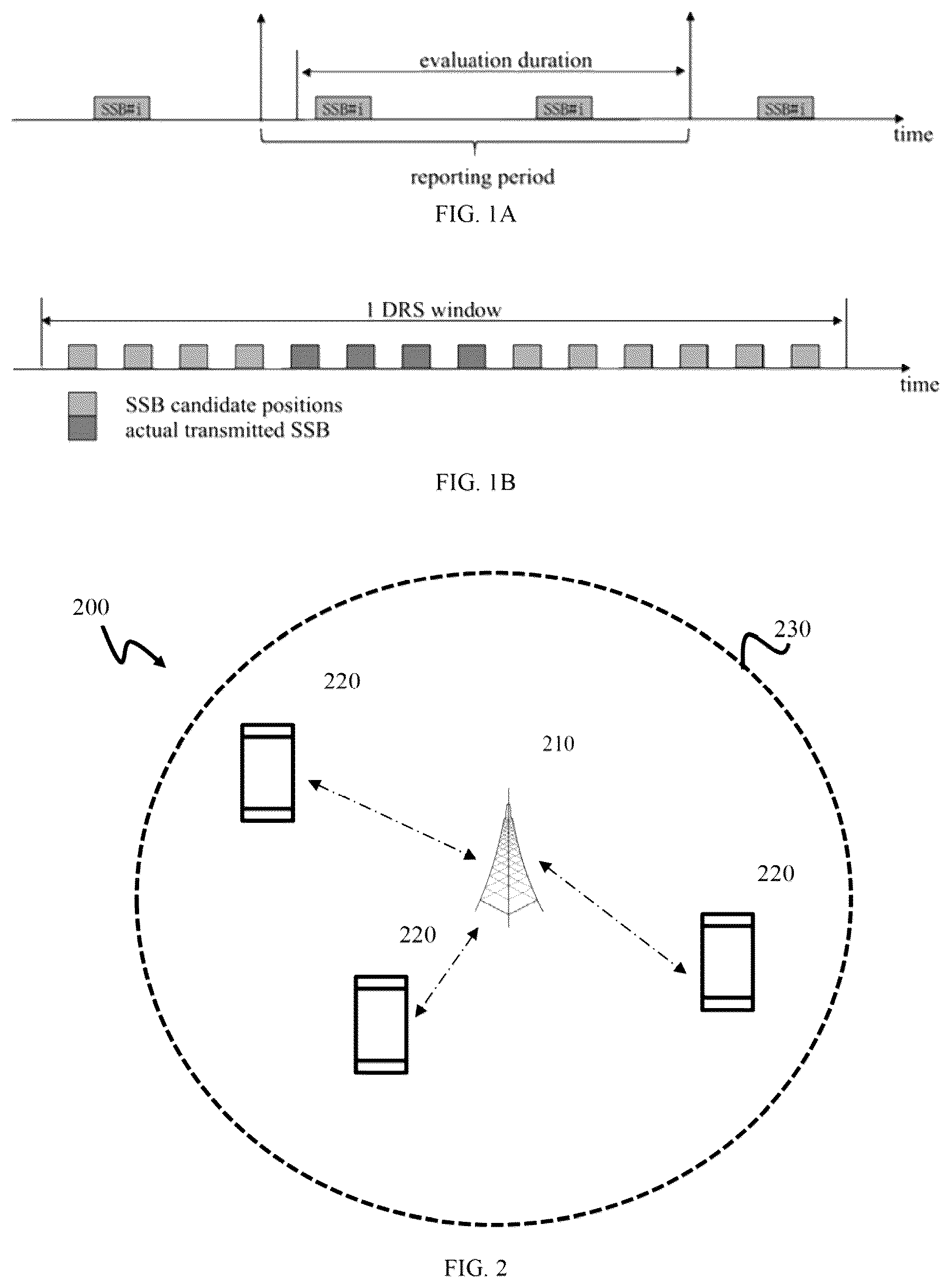 Patent US12108430 Figure 1 – Wireless communication method, network device and terminal device