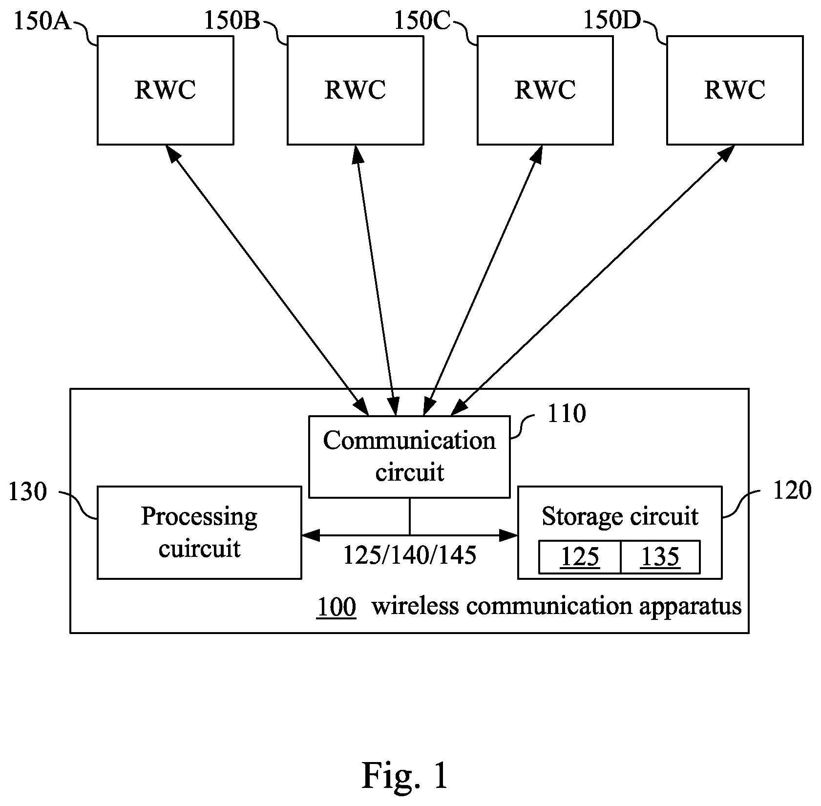Patent US12108434 — Wireless communication apparatus having dynamic transmission bandwidth allocation mechanism and dynamic transmission bandwidth allocation method thereof — Figure 1