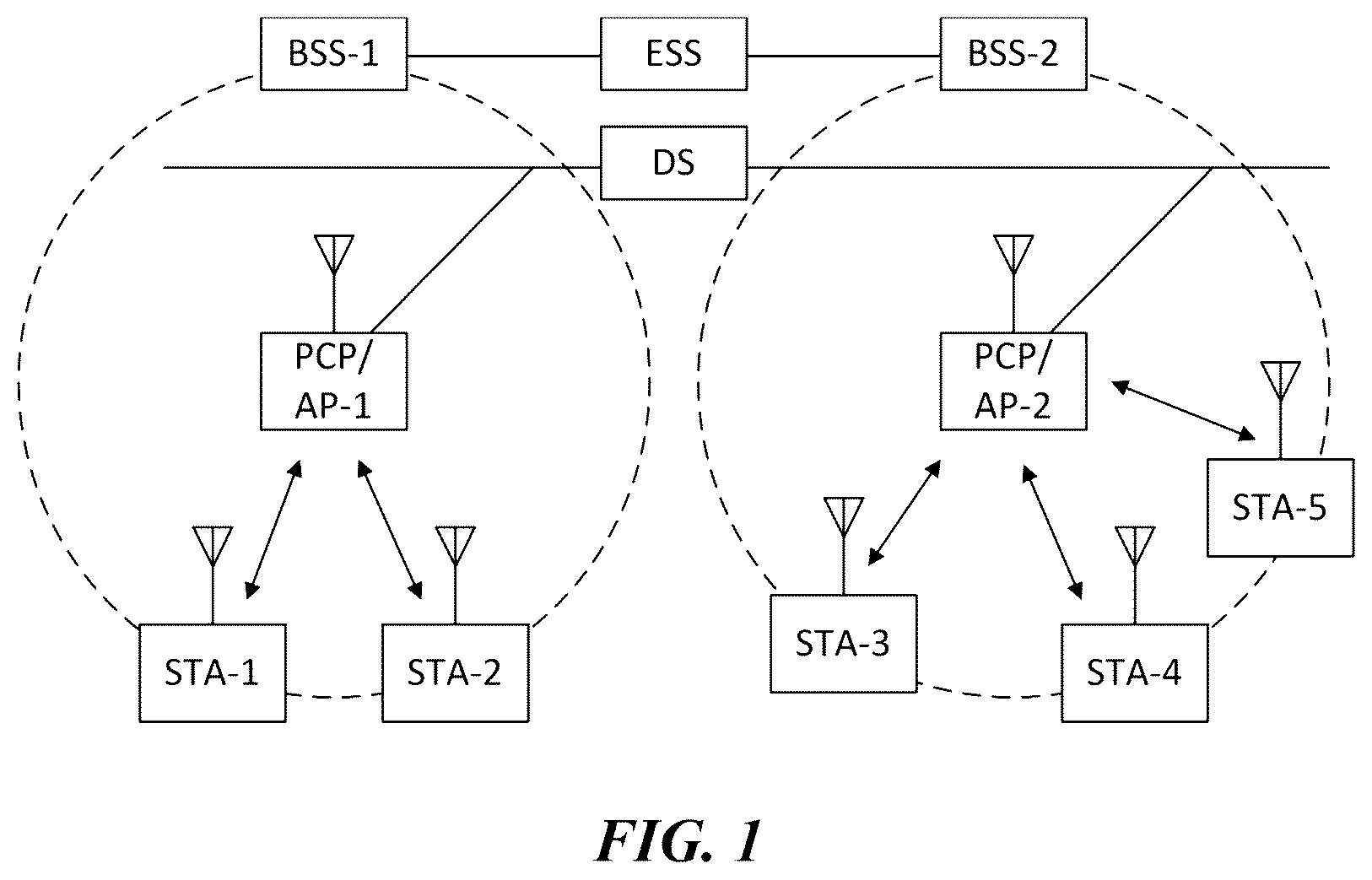 Patent US12108437 — Wireless communication method for saving power and wireless communication terminal using same — Figure 1