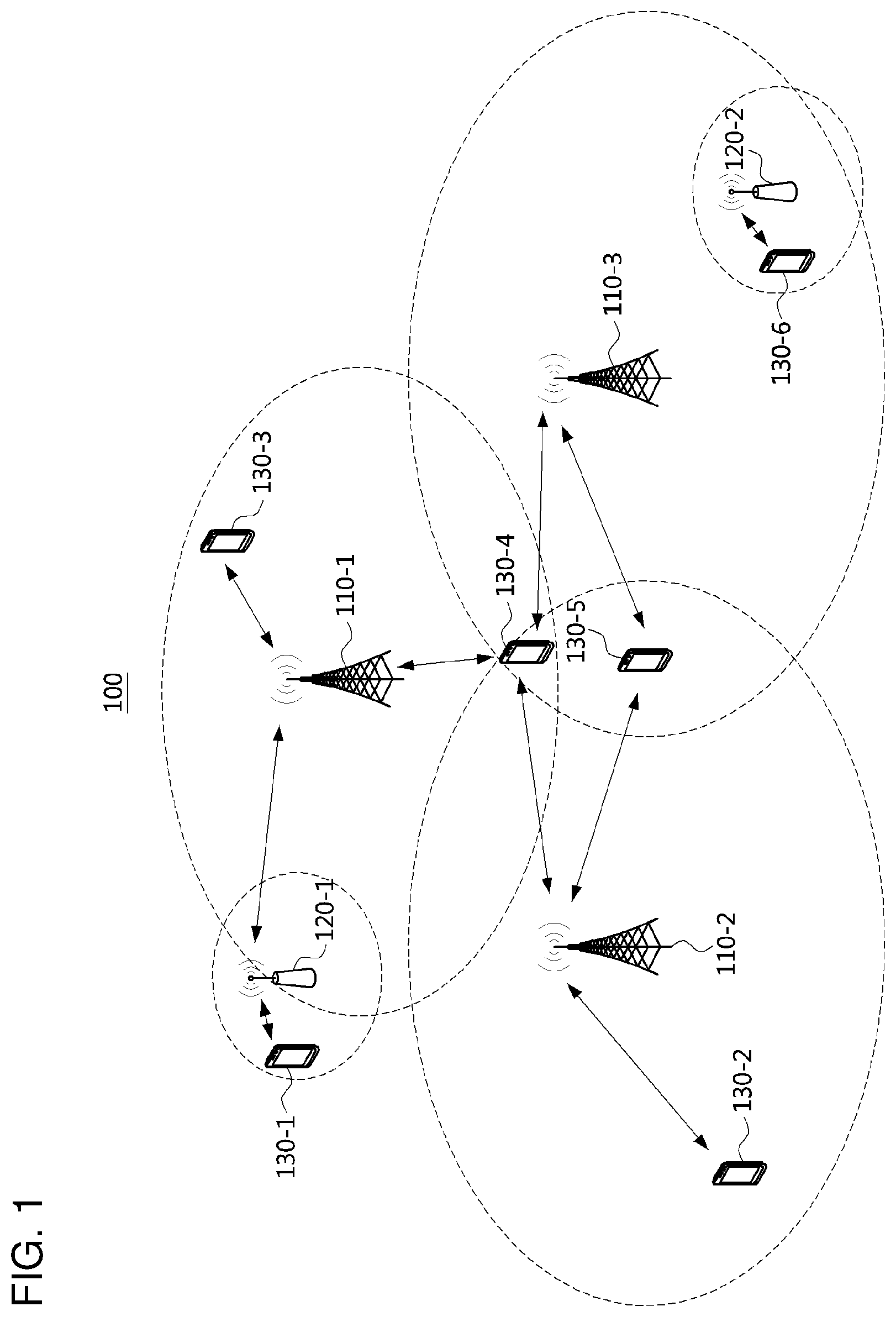 Patent US12108440 — Method for controlling access of terminal in communication system — Figure 1