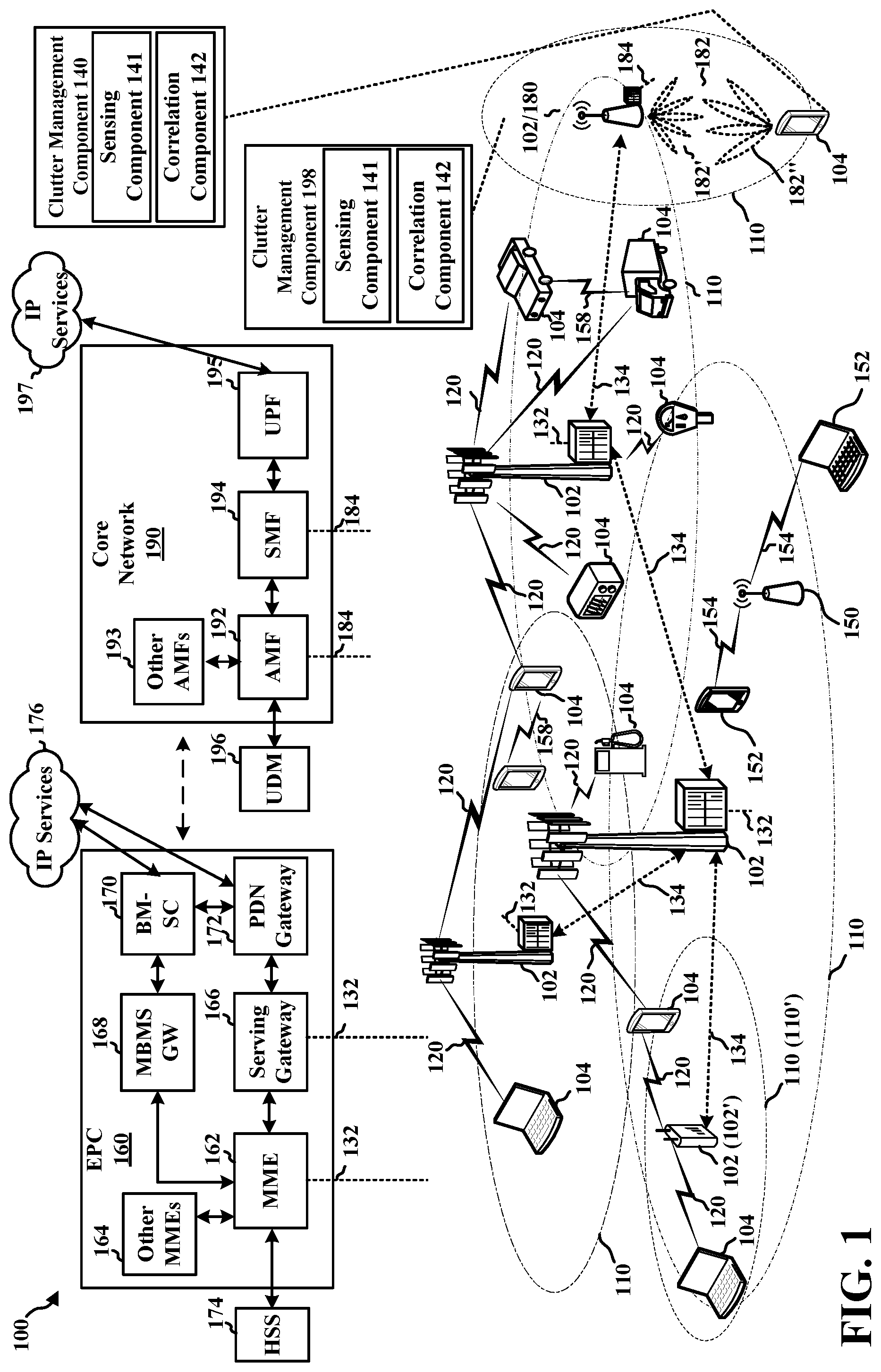 Patent US12108442 — Mitigating clutter reflection in full-duplex mode operation — Figure 1