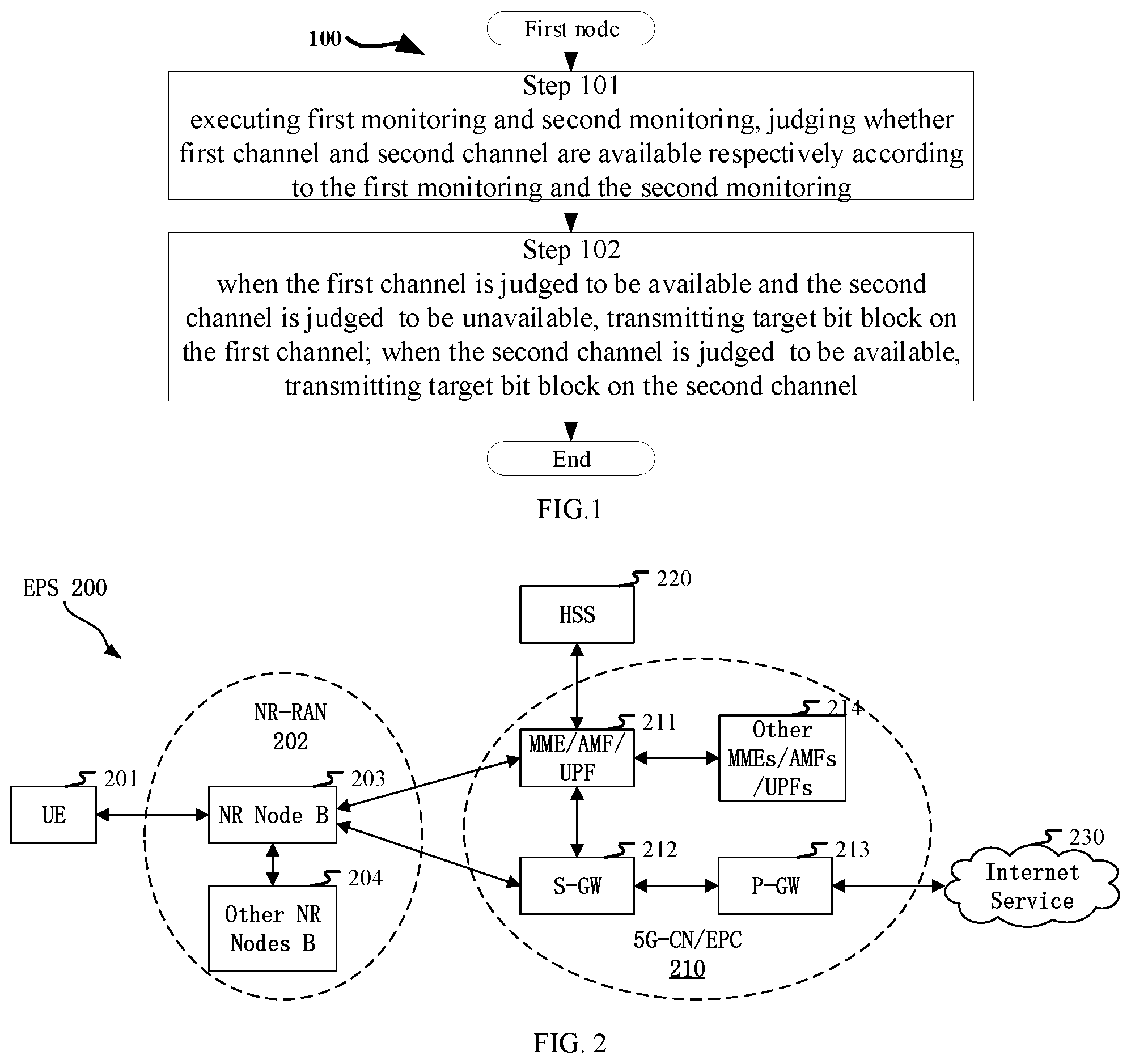 Patent US12108443 — Method and device for use in wireless communication nodes — Figure 1